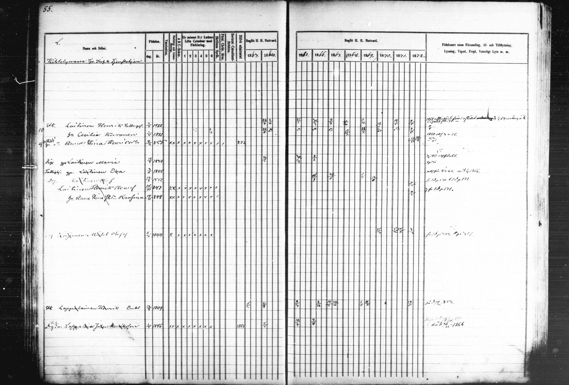 [ ../kirjat/Kirkonkirjat/kiihtelysvaara/rippikirja_1863-1873_mko44-56/kuvat/58.jpg ]