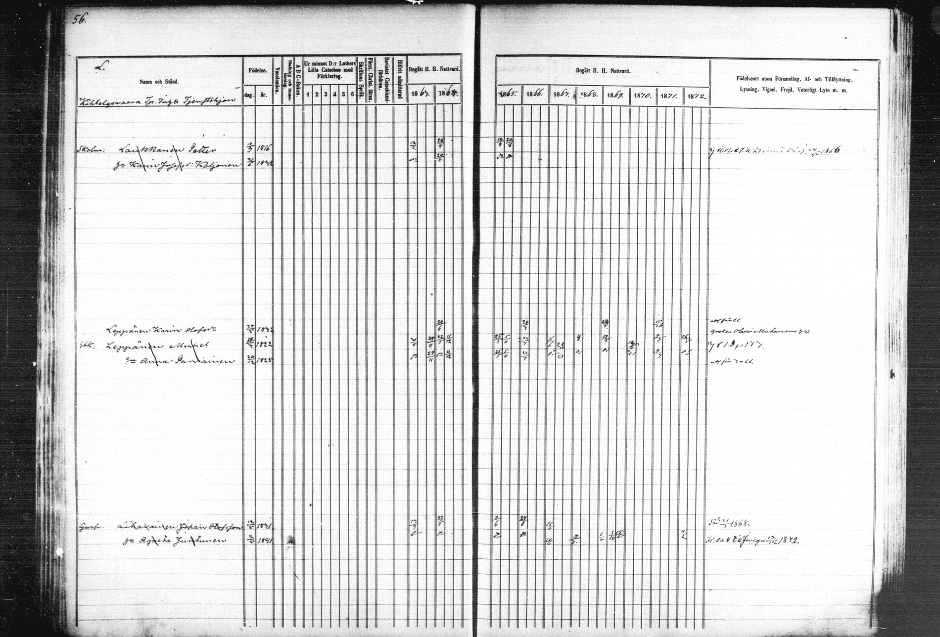 [ ../kirjat/Kirkonkirjat/kiihtelysvaara/rippikirja_1863-1873_mko44-56/kuvat/59.jpg ]