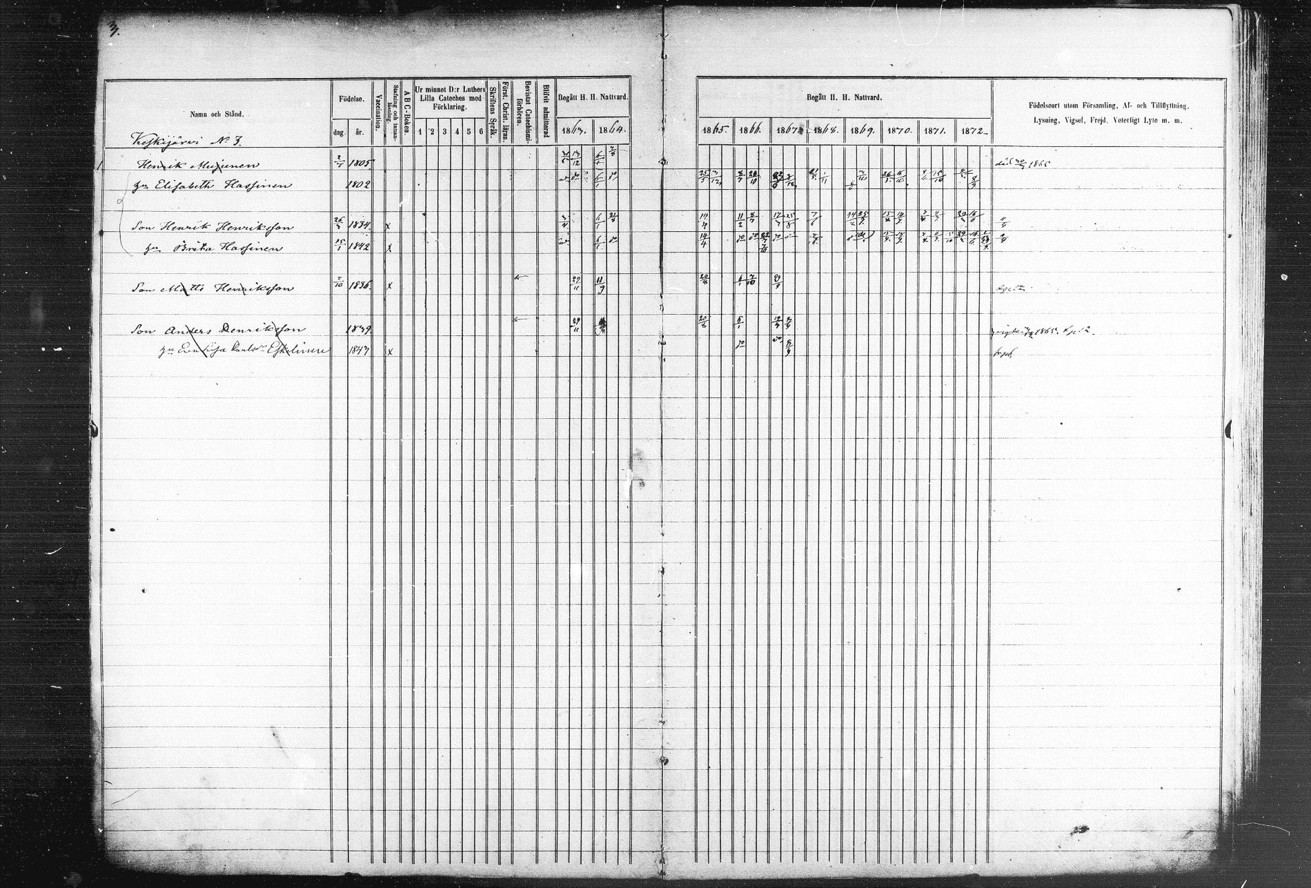[ ../kirjat/Kirkonkirjat/kiihtelysvaara/rippikirja_1863-1873_mko44-56/kuvat/6.jpg ]
