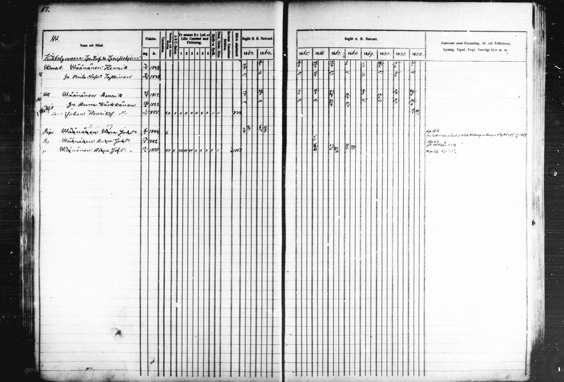 [ ../kirjat/Kirkonkirjat/kiihtelysvaara/rippikirja_1863-1873_mko44-56/kuvat/71.jpg ]