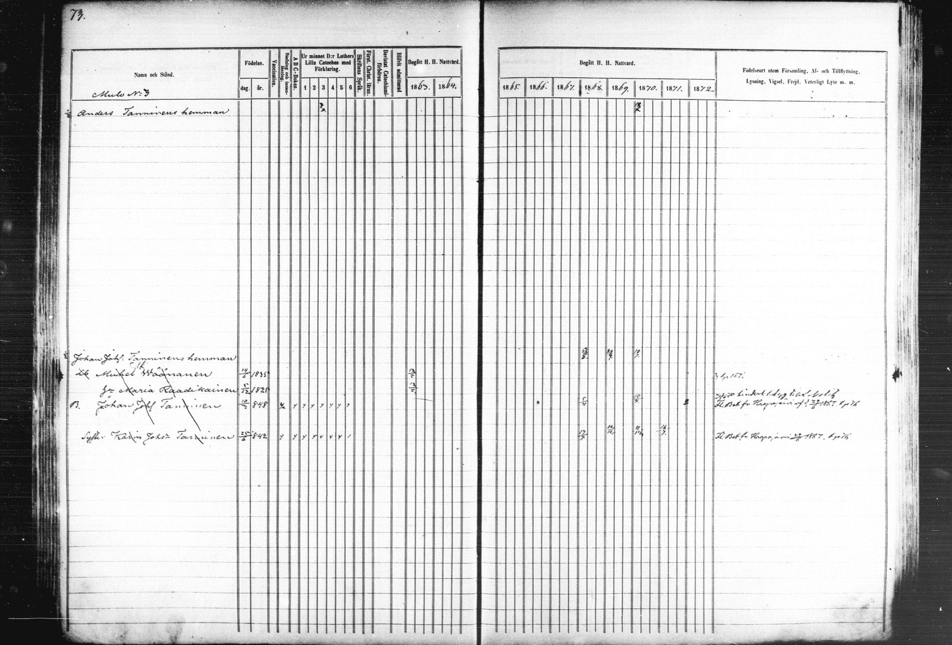 [ ../kirjat/Kirkonkirjat/kiihtelysvaara/rippikirja_1863-1873_mko44-56/kuvat/74.jpg ]