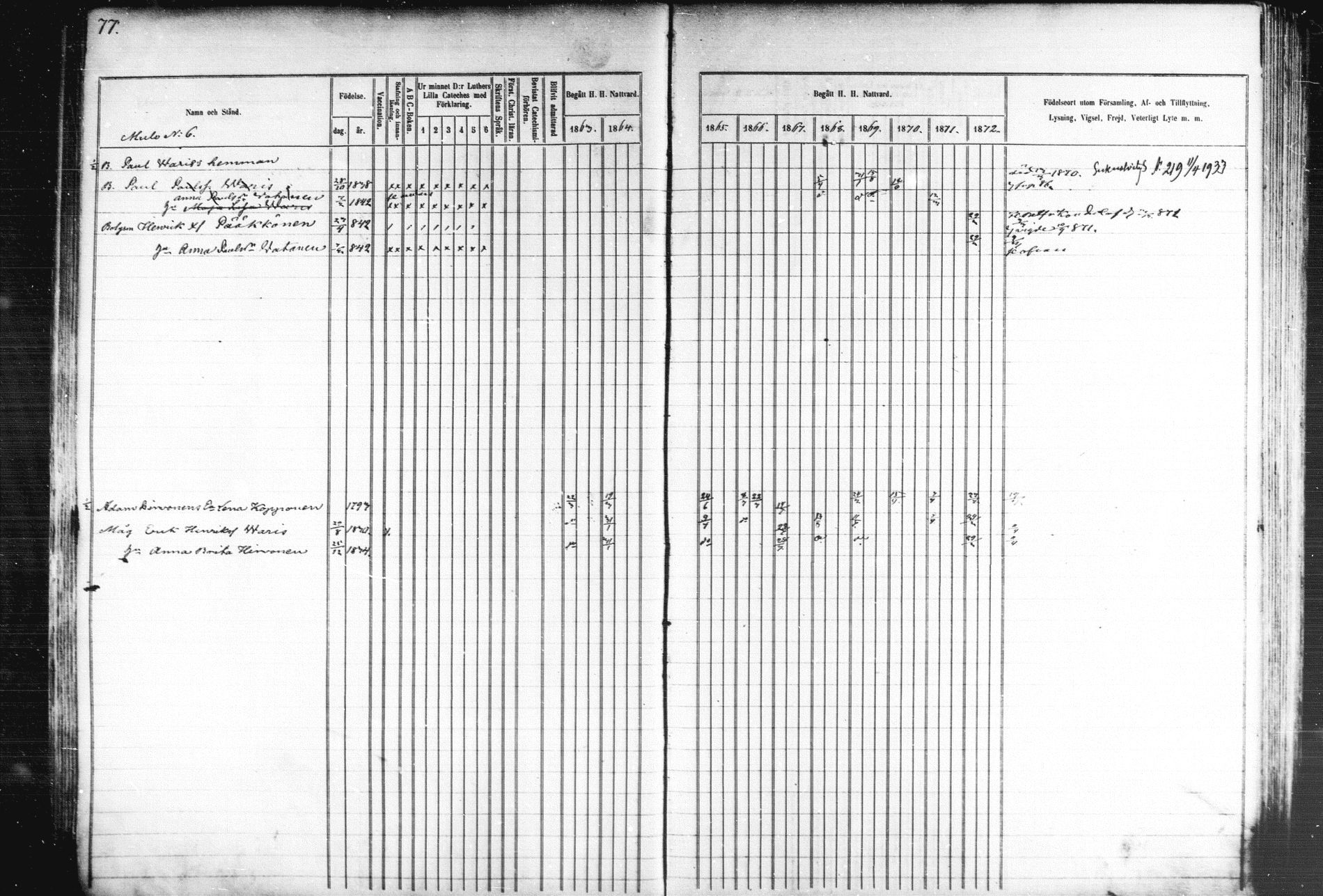 [ ../kirjat/Kirkonkirjat/kiihtelysvaara/rippikirja_1863-1873_mko44-56/kuvat/78.jpg ]