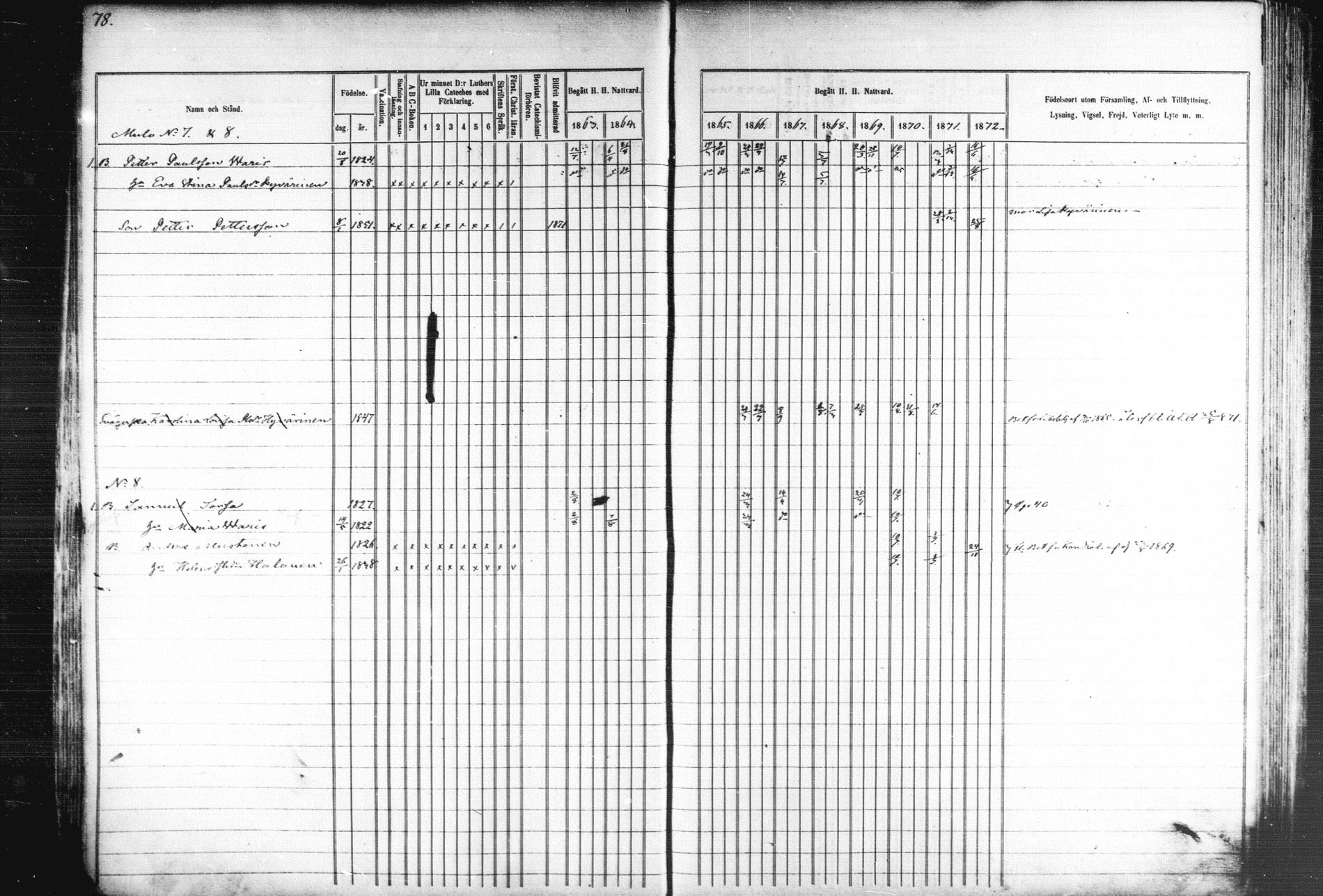 [ ../kirjat/Kirkonkirjat/kiihtelysvaara/rippikirja_1863-1873_mko44-56/kuvat/79.jpg ]
