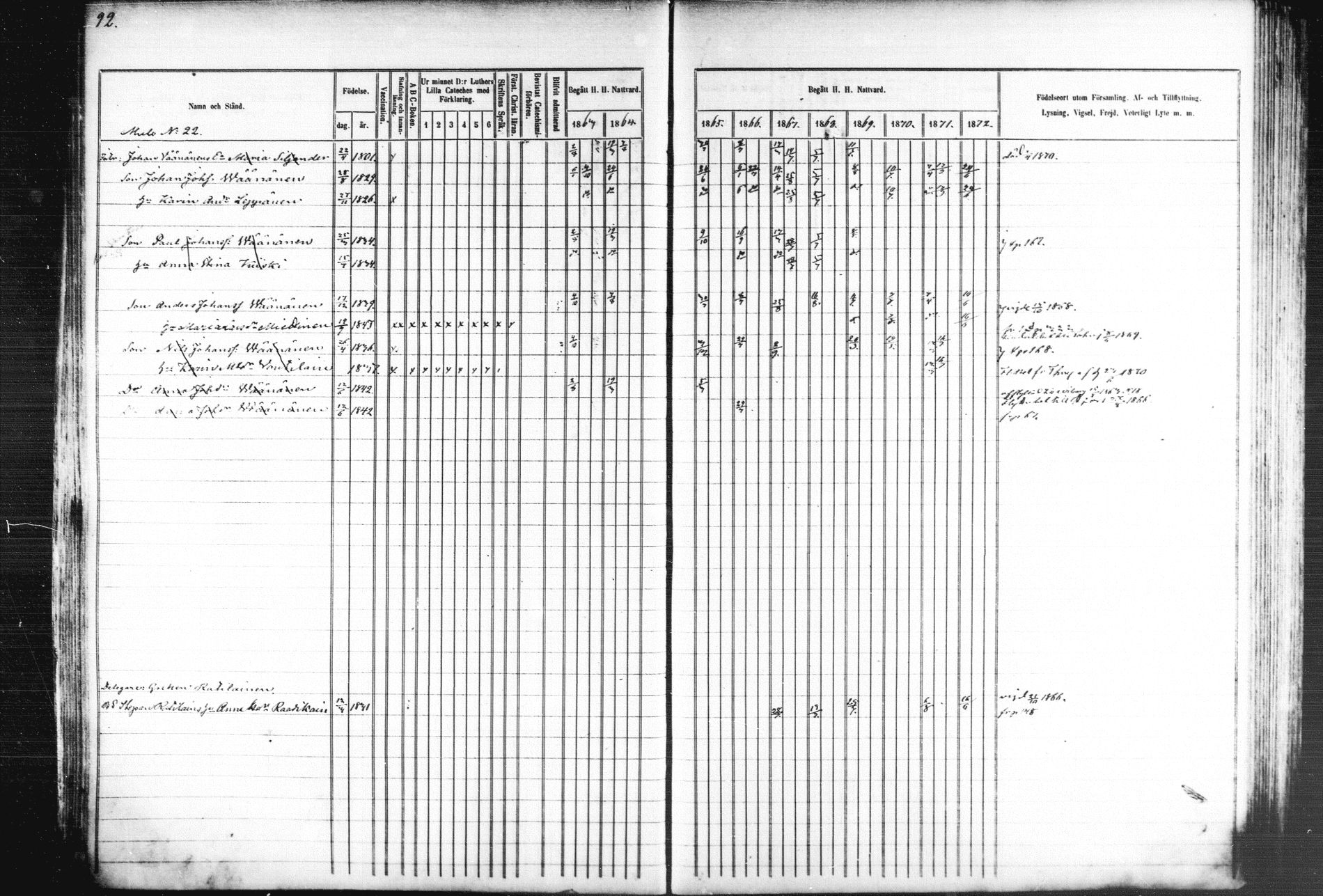 [ ../kirjat/Kirkonkirjat/kiihtelysvaara/rippikirja_1863-1873_mko44-56/kuvat/93.jpg ]