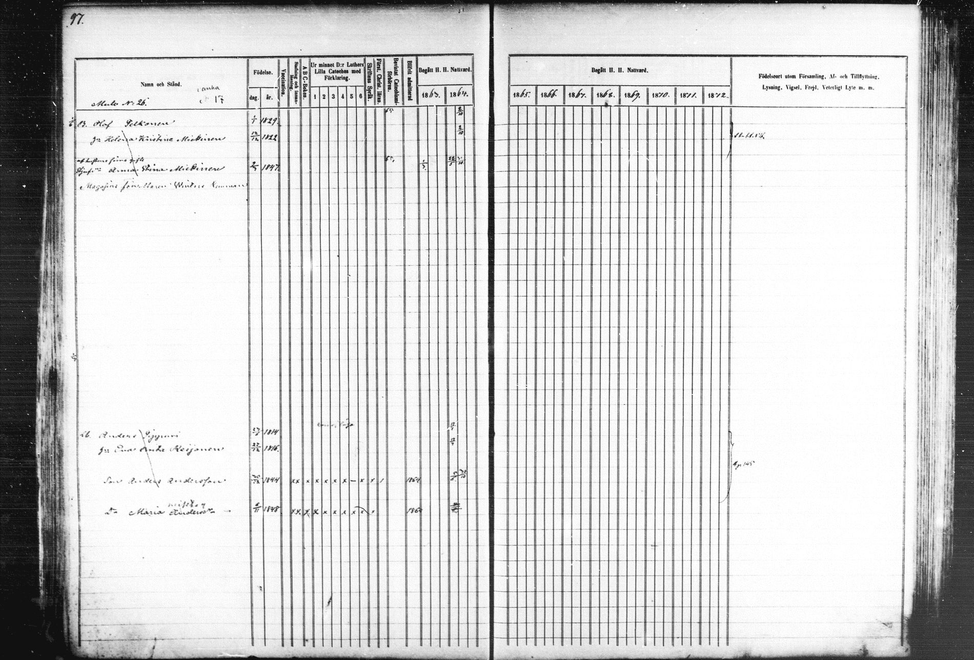 [ ../kirjat/Kirkonkirjat/kiihtelysvaara/rippikirja_1863-1873_mko44-56/kuvat/99.jpg ]