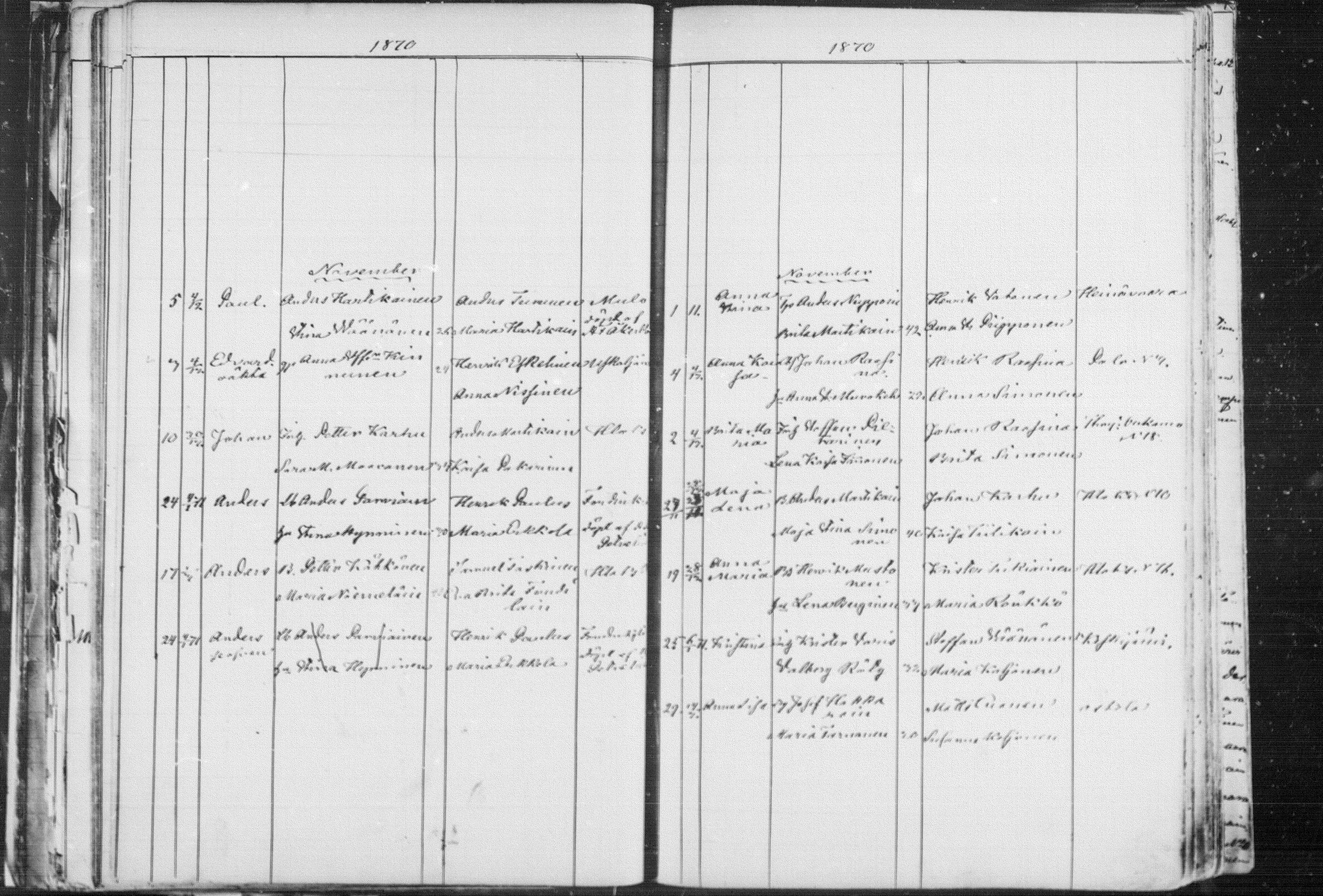 [ ../kirjat/Kirkonkirjat/kiihtelysvaara/syntyneet_1862-1881_mko504-509/kuvat/100.jpg ]