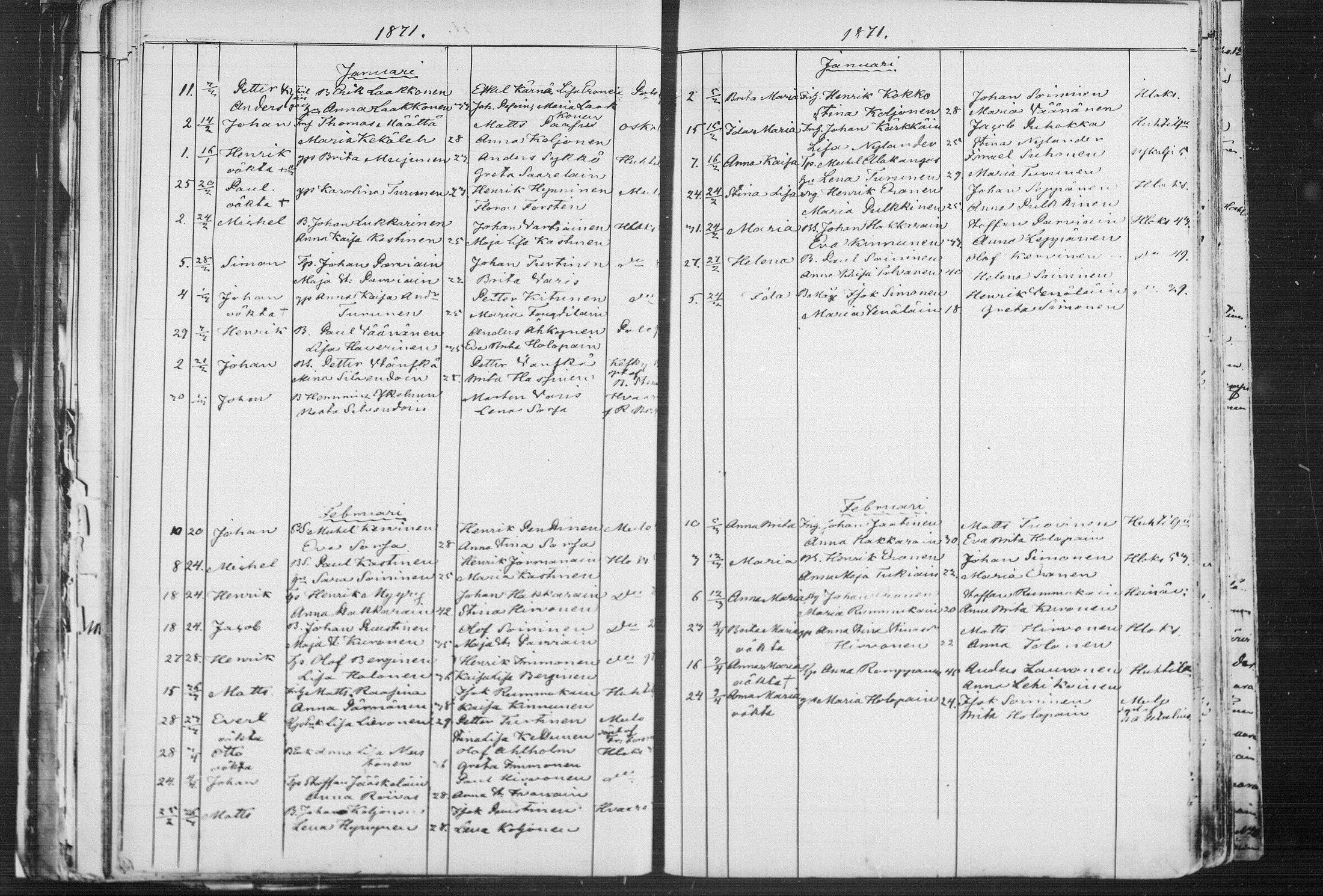 [ ../kirjat/Kirkonkirjat/kiihtelysvaara/syntyneet_1862-1881_mko504-509/kuvat/102.jpg ]
