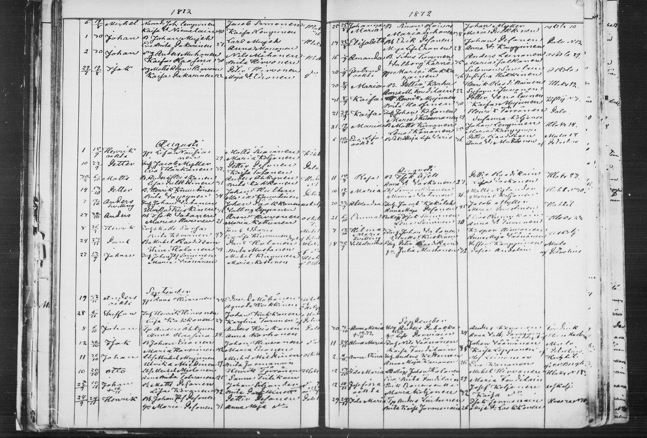 [ ../kirjat/Kirkonkirjat/kiihtelysvaara/syntyneet_1862-1881_mko504-509/kuvat/113.jpg ]