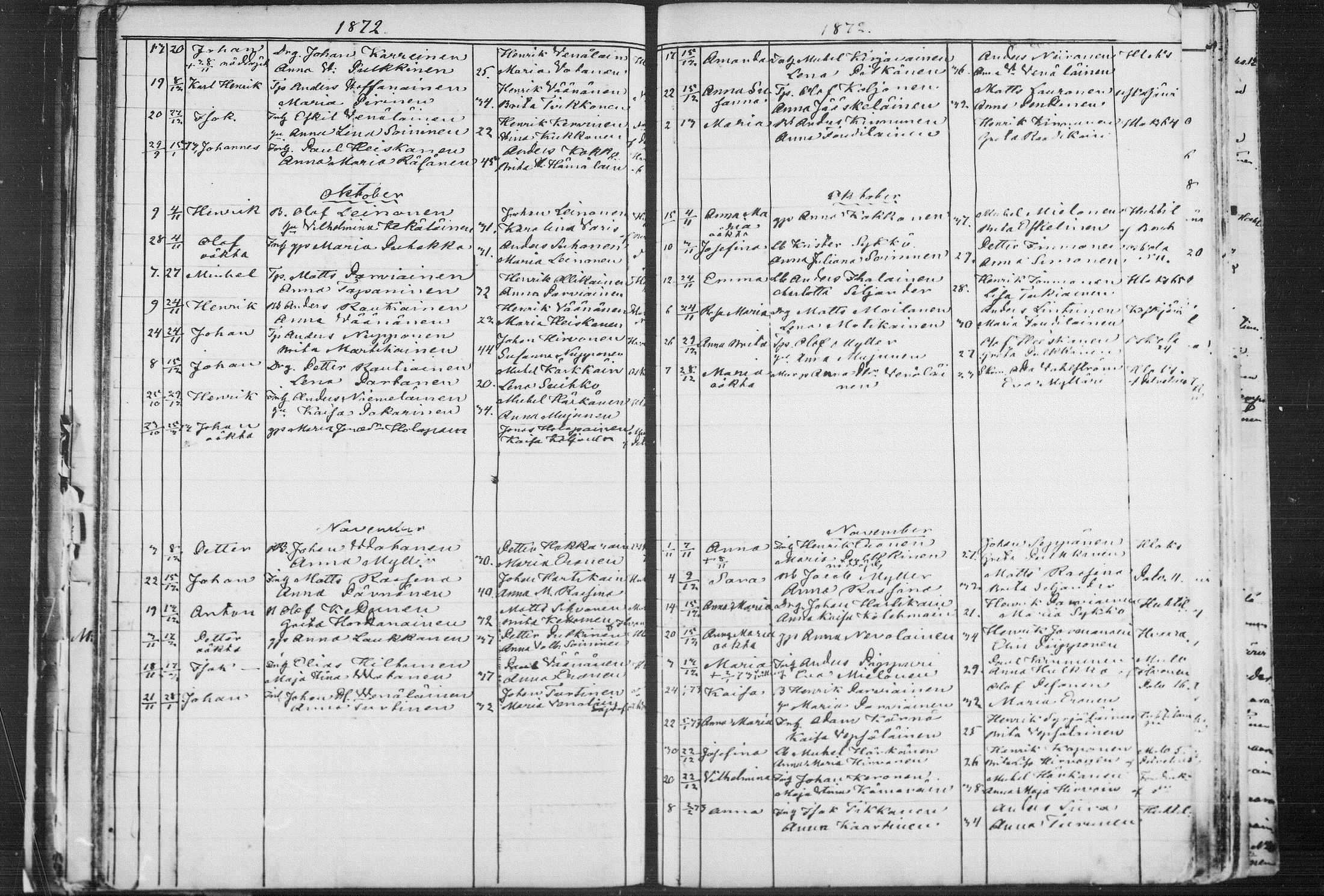 [ ../kirjat/Kirkonkirjat/kiihtelysvaara/syntyneet_1862-1881_mko504-509/kuvat/114.jpg ]