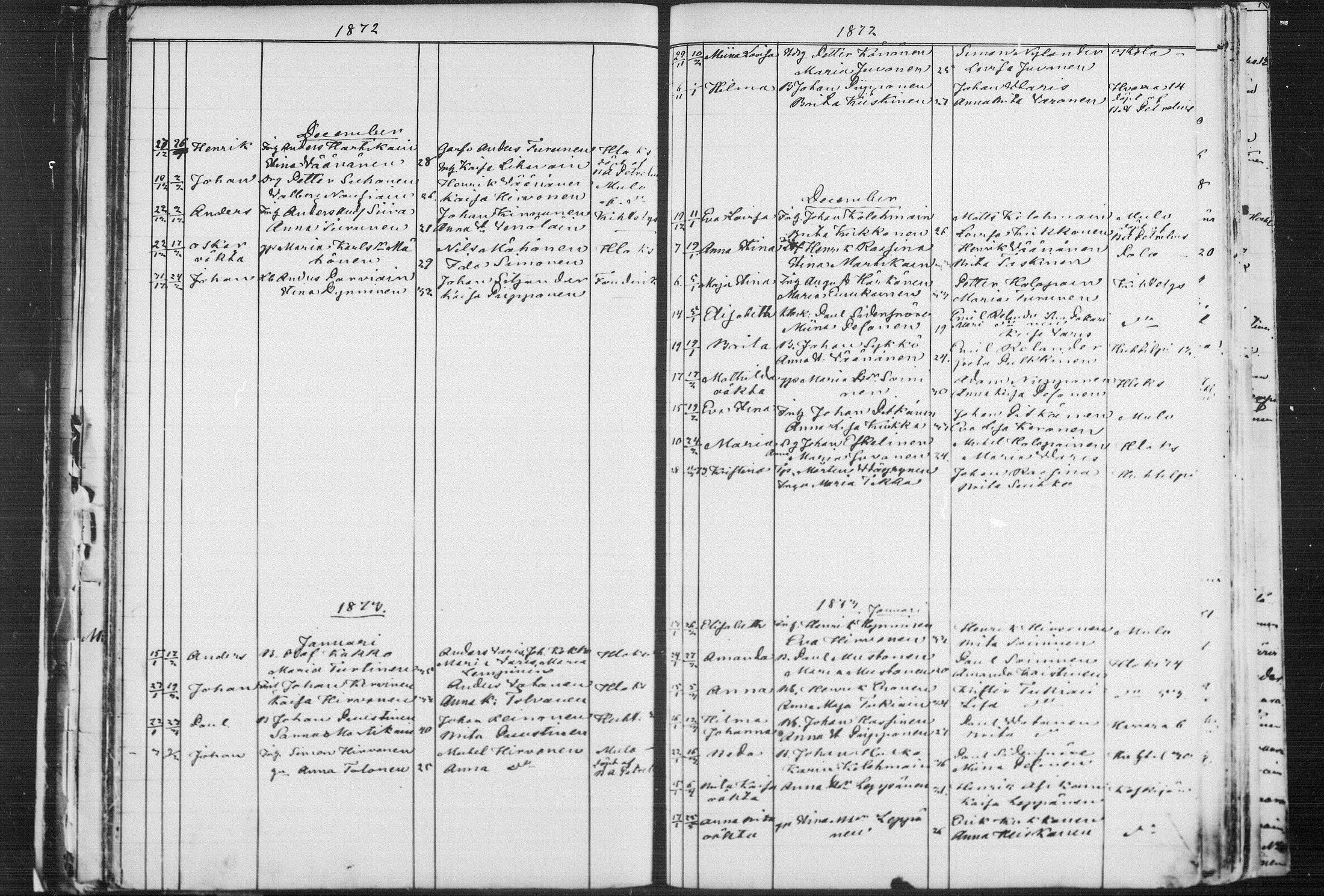 [ ../kirjat/Kirkonkirjat/kiihtelysvaara/syntyneet_1862-1881_mko504-509/kuvat/115.jpg ]