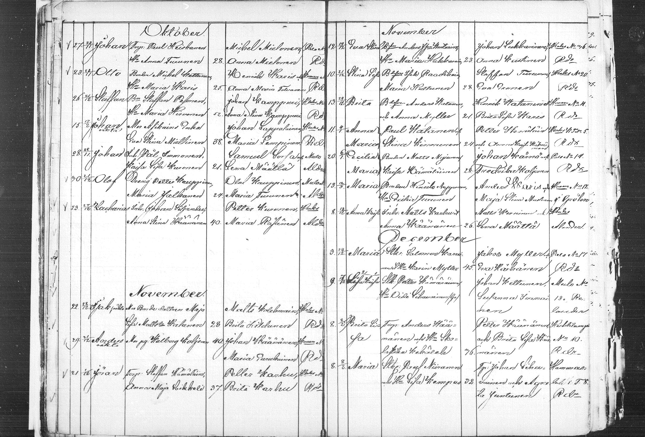 [ ../kirjat/Kirkonkirjat/kiihtelysvaara/syntyneet_1862-1881_mko504-509/kuvat/12.jpg ]