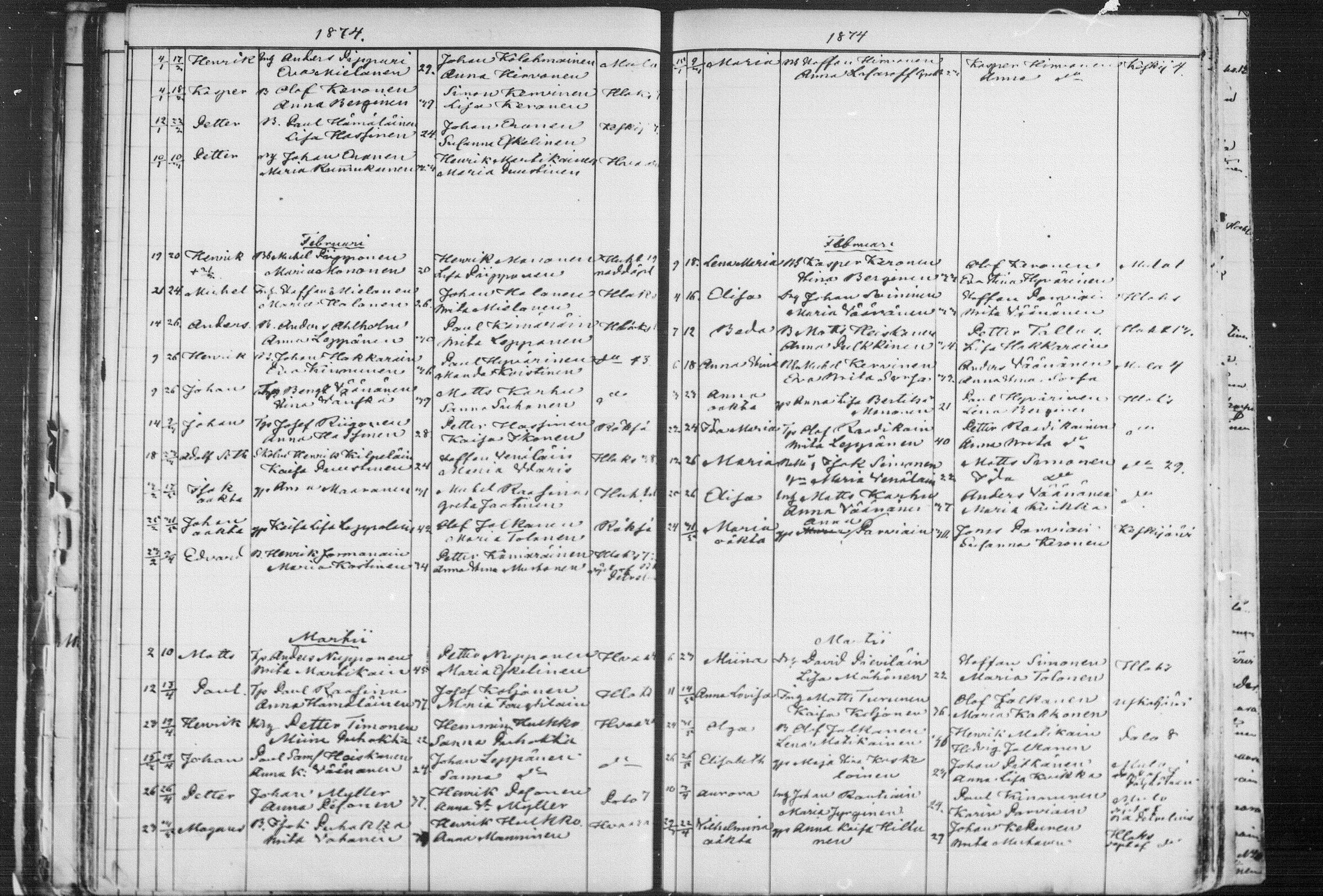 [ ../kirjat/Kirkonkirjat/kiihtelysvaara/syntyneet_1862-1881_mko504-509/kuvat/123.jpg ]