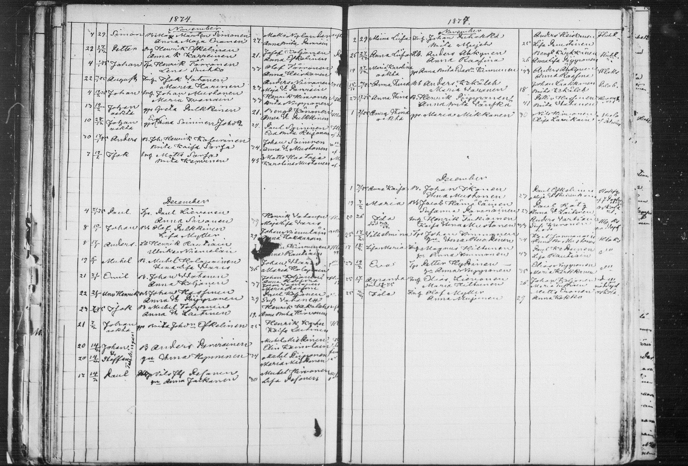 [ ../kirjat/Kirkonkirjat/kiihtelysvaara/syntyneet_1862-1881_mko504-509/kuvat/128.jpg ]