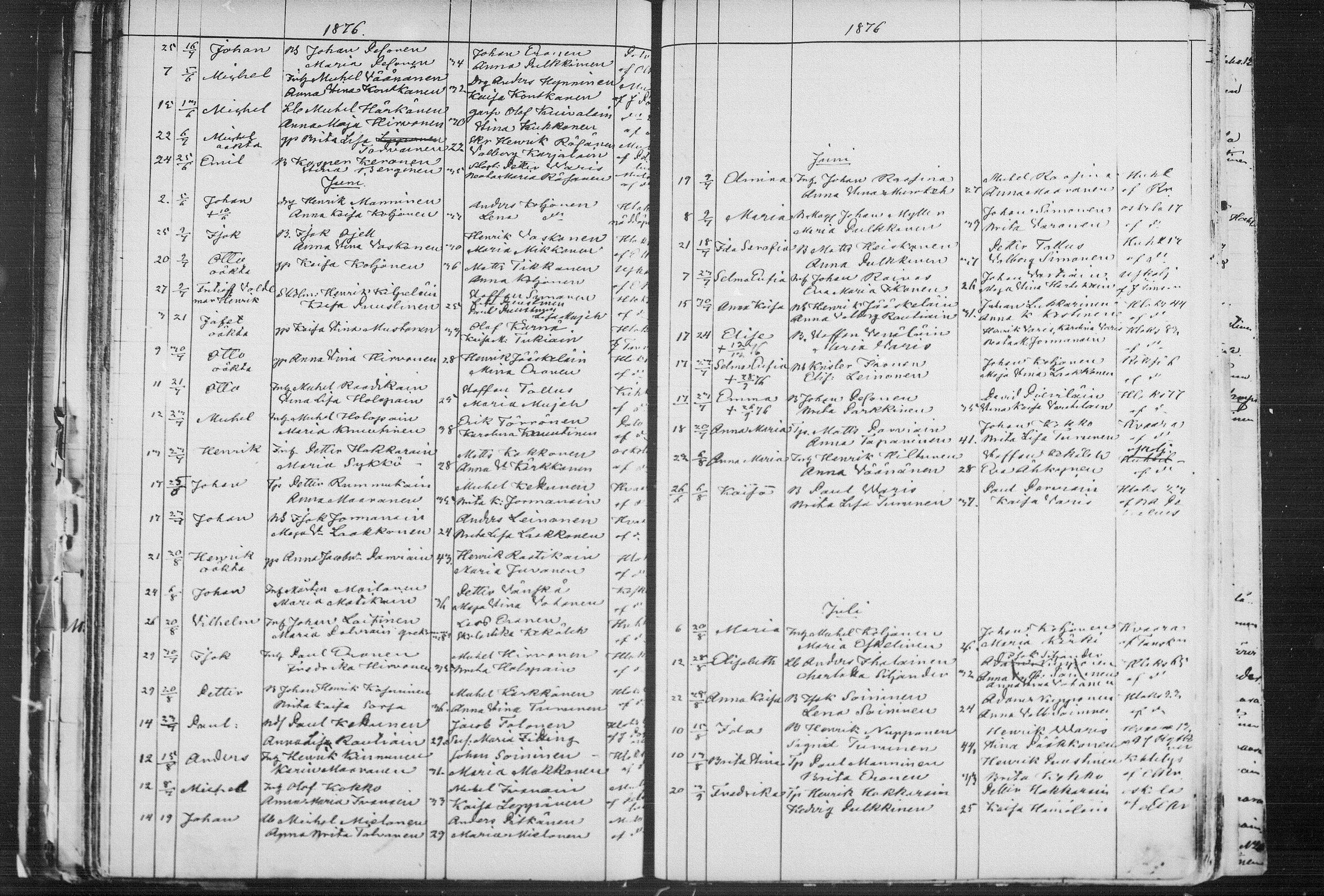 [ ../kirjat/Kirkonkirjat/kiihtelysvaara/syntyneet_1862-1881_mko504-509/kuvat/138.jpg ]