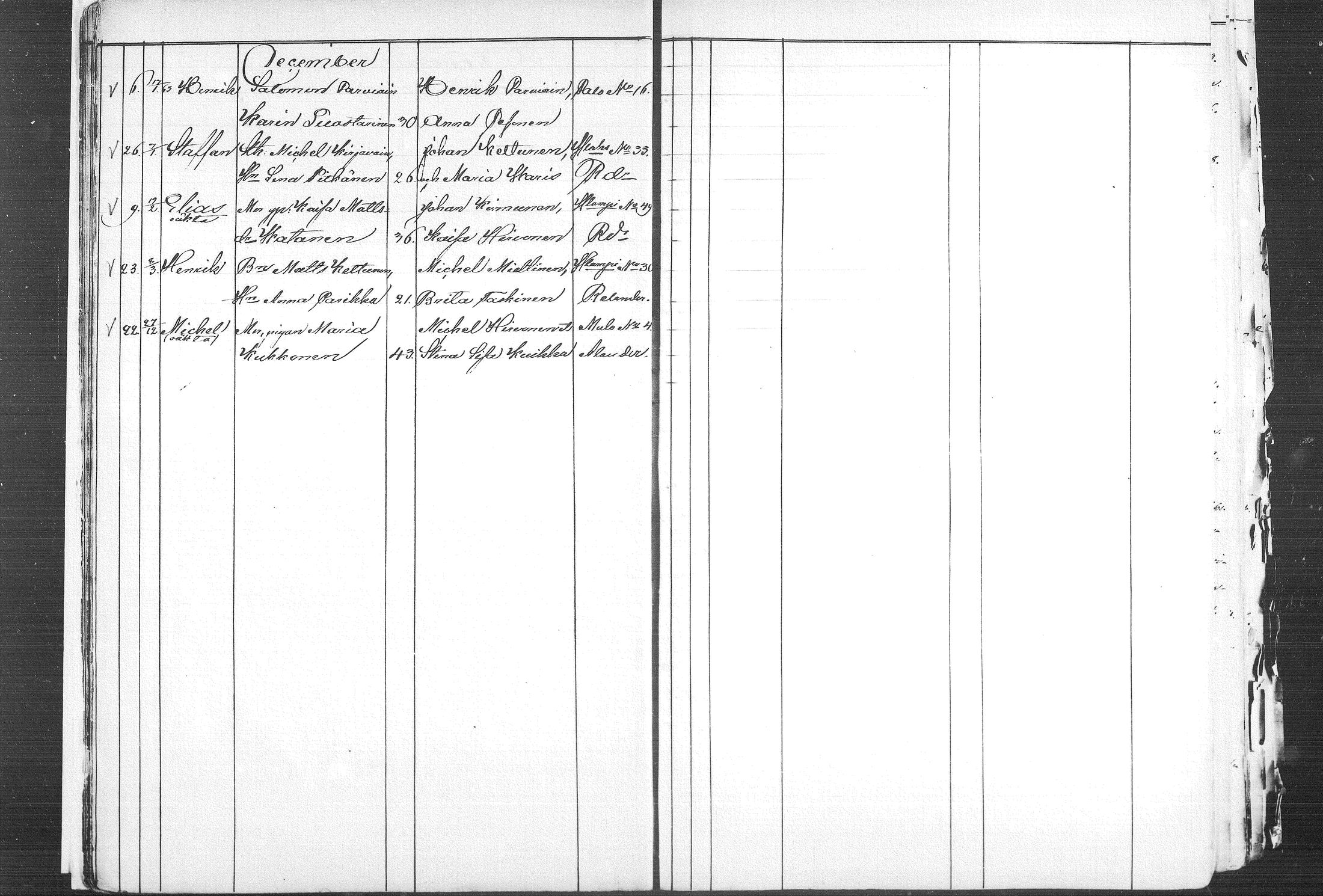 [ ../kirjat/Kirkonkirjat/kiihtelysvaara/syntyneet_1862-1881_mko504-509/kuvat/14.jpg ]
