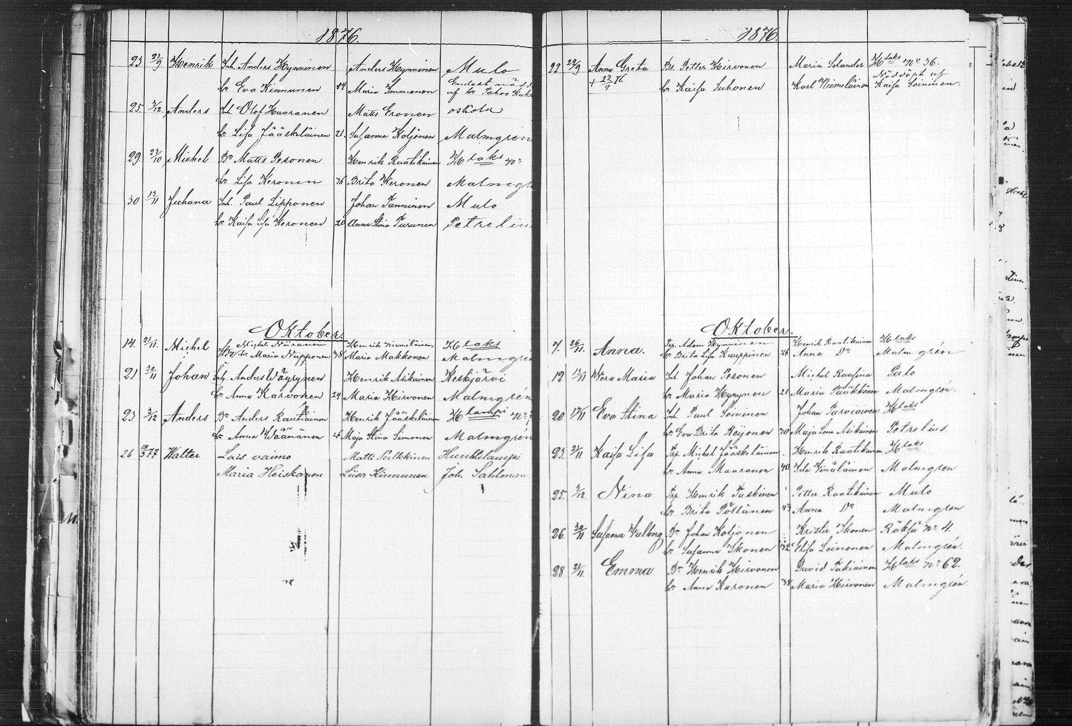 [ ../kirjat/Kirkonkirjat/kiihtelysvaara/syntyneet_1862-1881_mko504-509/kuvat/141.jpg ]