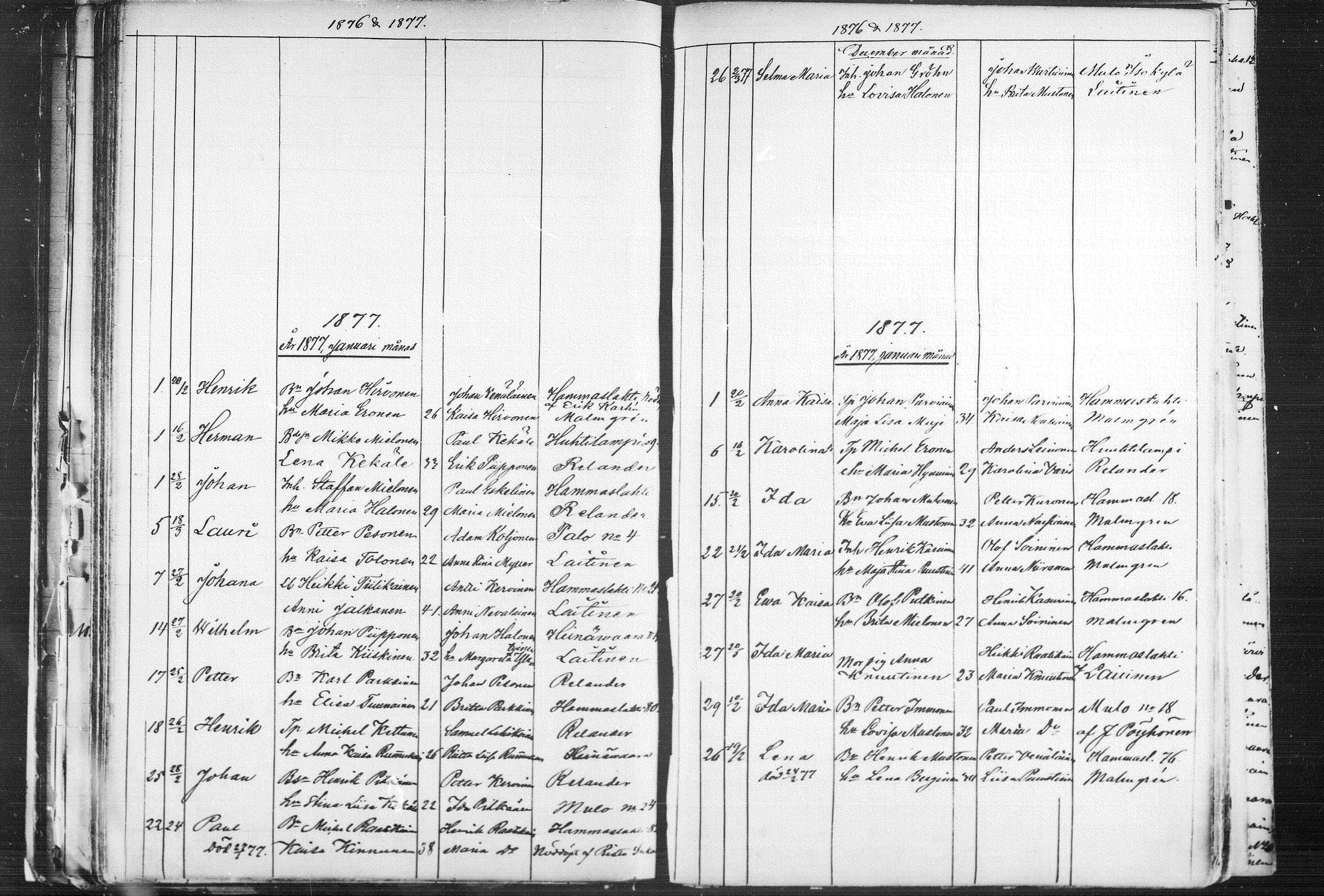 [ ../kirjat/Kirkonkirjat/kiihtelysvaara/syntyneet_1862-1881_mko504-509/kuvat/143.jpg ]