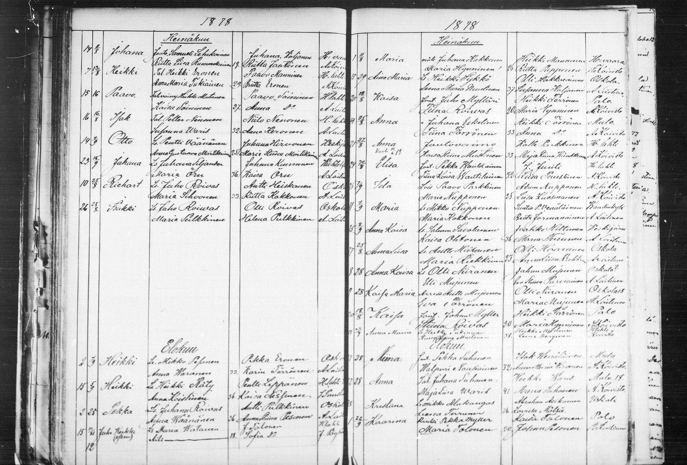[ ../kirjat/Kirkonkirjat/kiihtelysvaara/syntyneet_1862-1881_mko504-509/kuvat/154.jpg ]