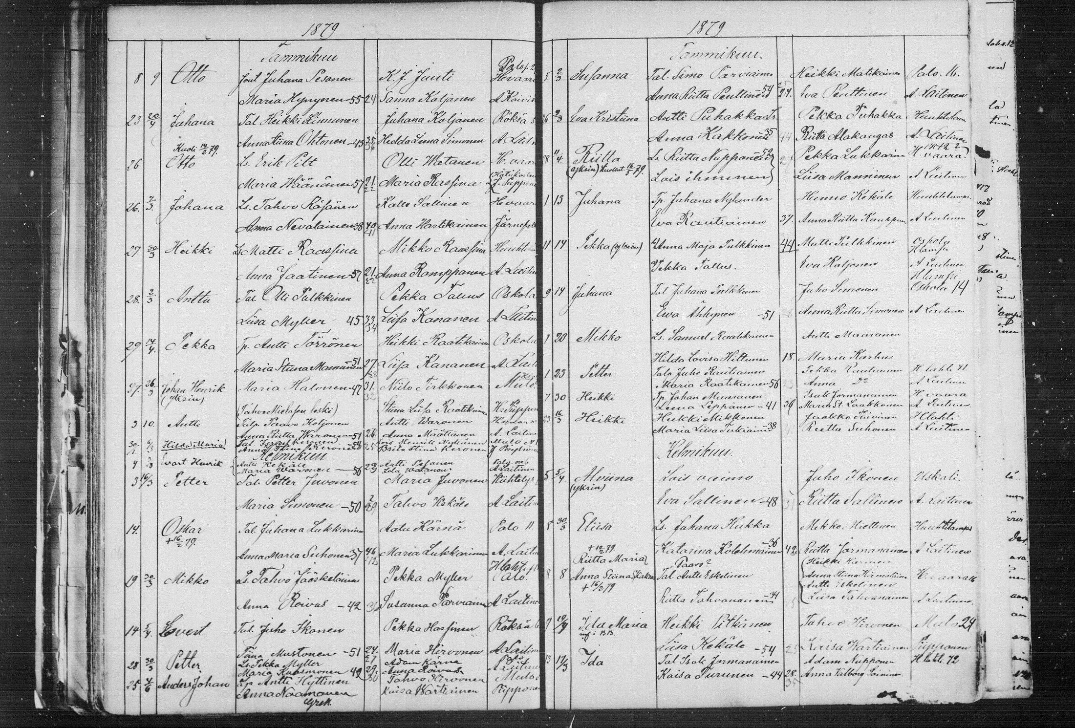 [ ../kirjat/Kirkonkirjat/kiihtelysvaara/syntyneet_1862-1881_mko504-509/kuvat/157.jpg ]