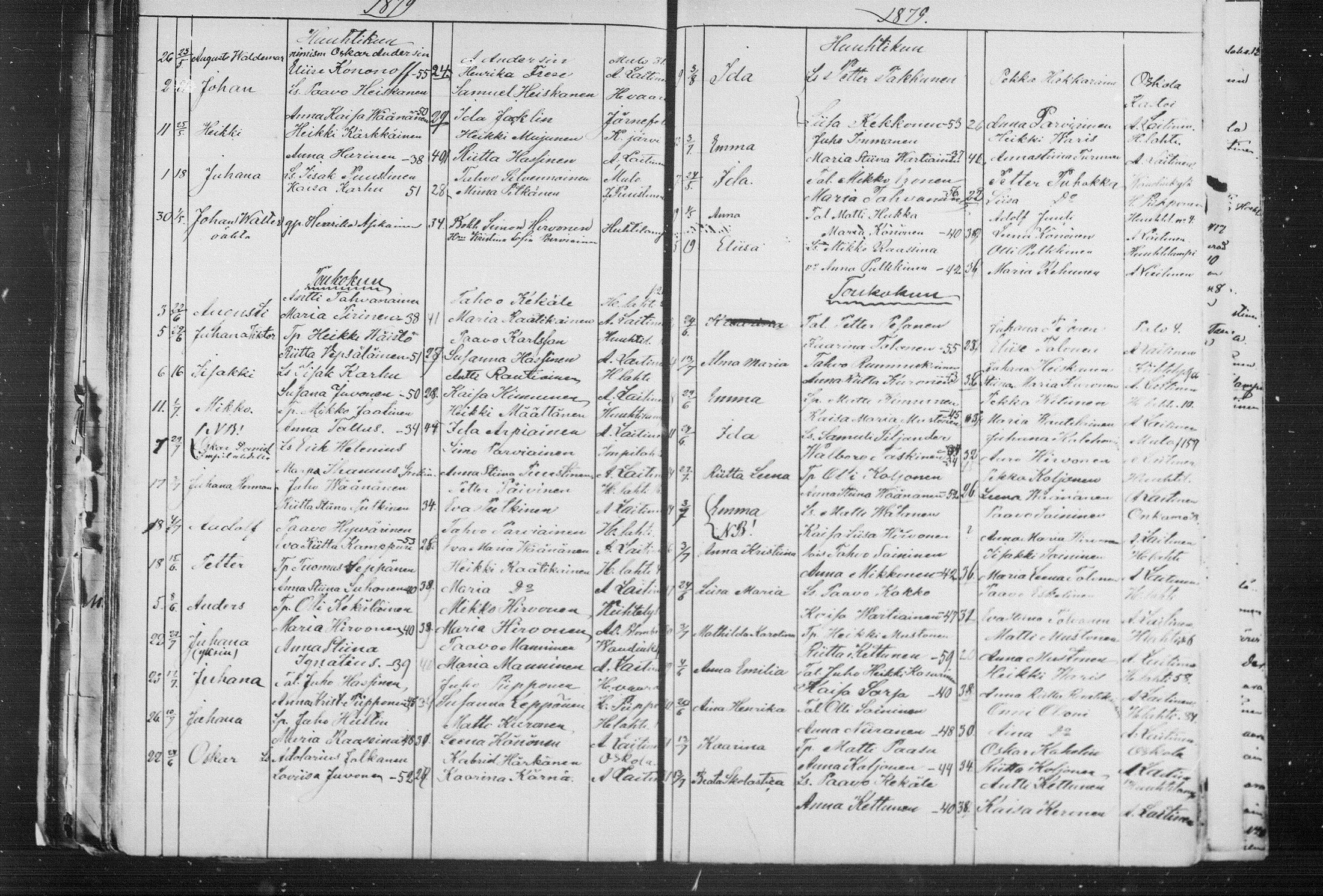 [ ../kirjat/Kirkonkirjat/kiihtelysvaara/syntyneet_1862-1881_mko504-509/kuvat/159.jpg ]