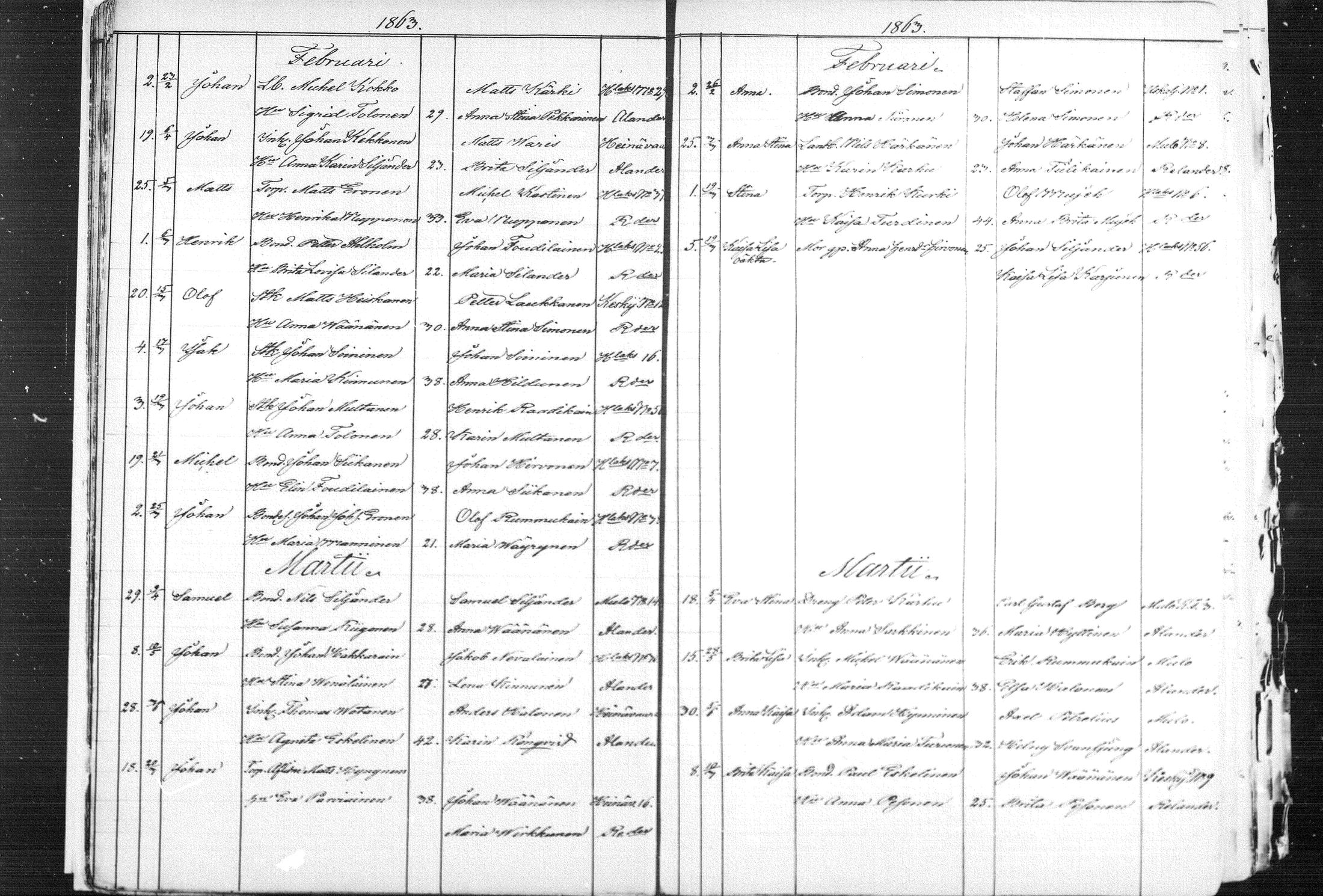 [ ../kirjat/Kirkonkirjat/kiihtelysvaara/syntyneet_1862-1881_mko504-509/kuvat/16.jpg ]