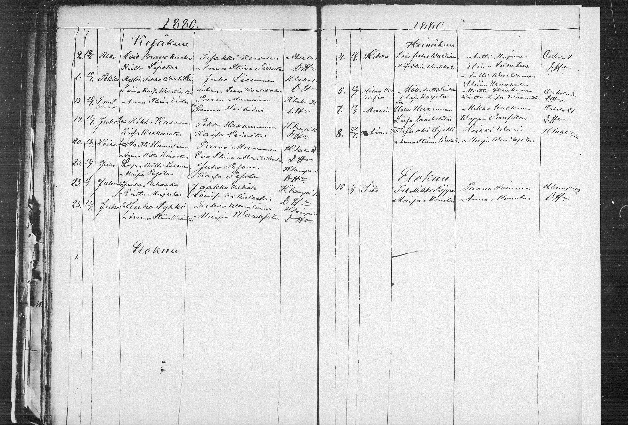 [ ../kirjat/Kirkonkirjat/kiihtelysvaara/syntyneet_1862-1881_mko504-509/kuvat/171.jpg ]