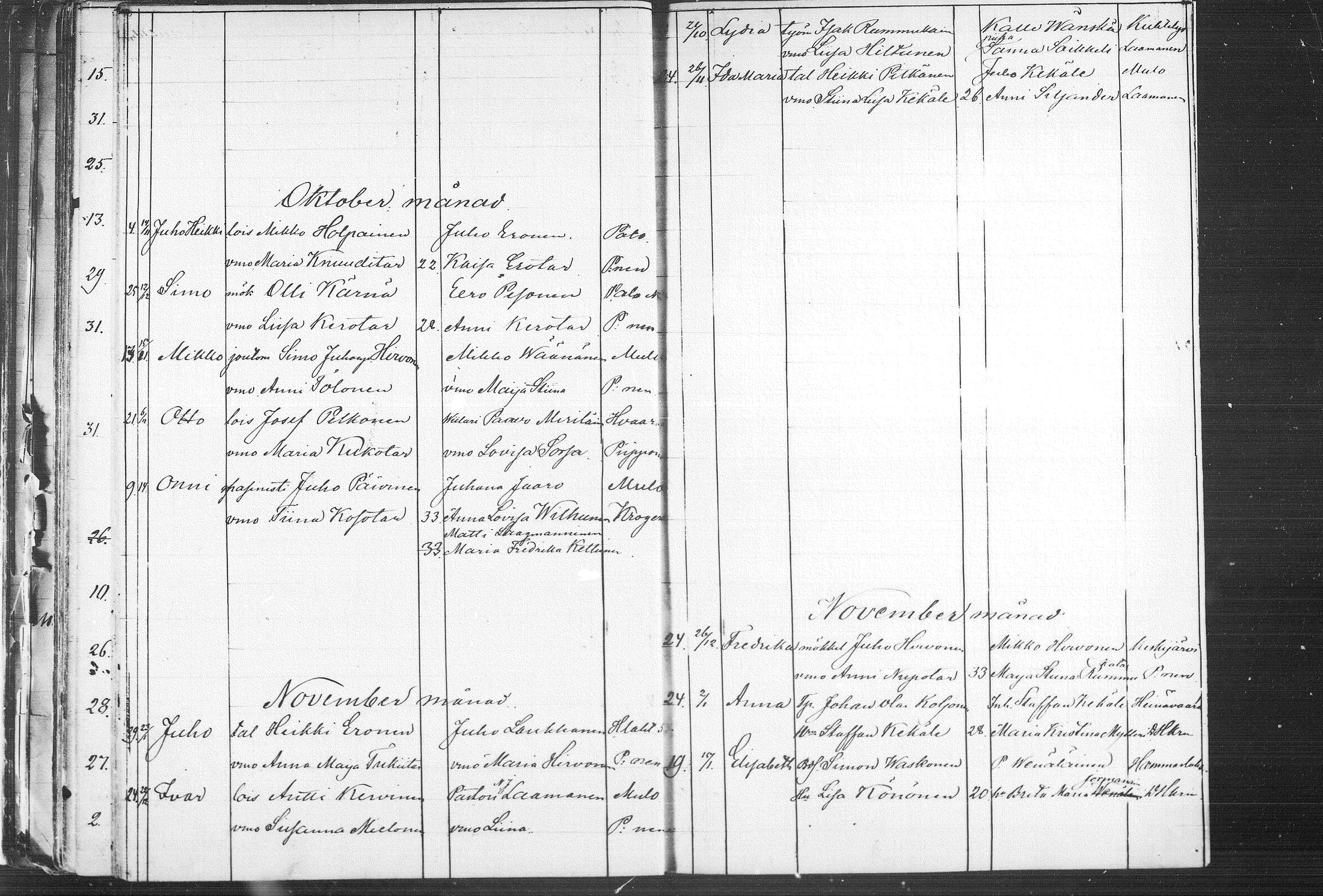 [ ../kirjat/Kirkonkirjat/kiihtelysvaara/syntyneet_1862-1881_mko504-509/kuvat/174.jpg ]