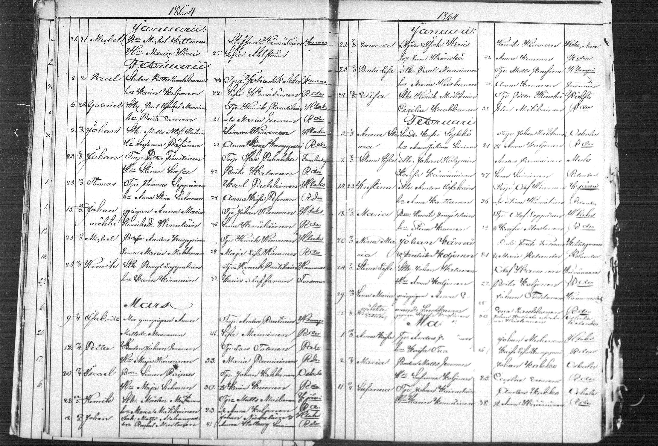 [ ../kirjat/Kirkonkirjat/kiihtelysvaara/syntyneet_1862-1881_mko504-509/kuvat/26.jpg ]