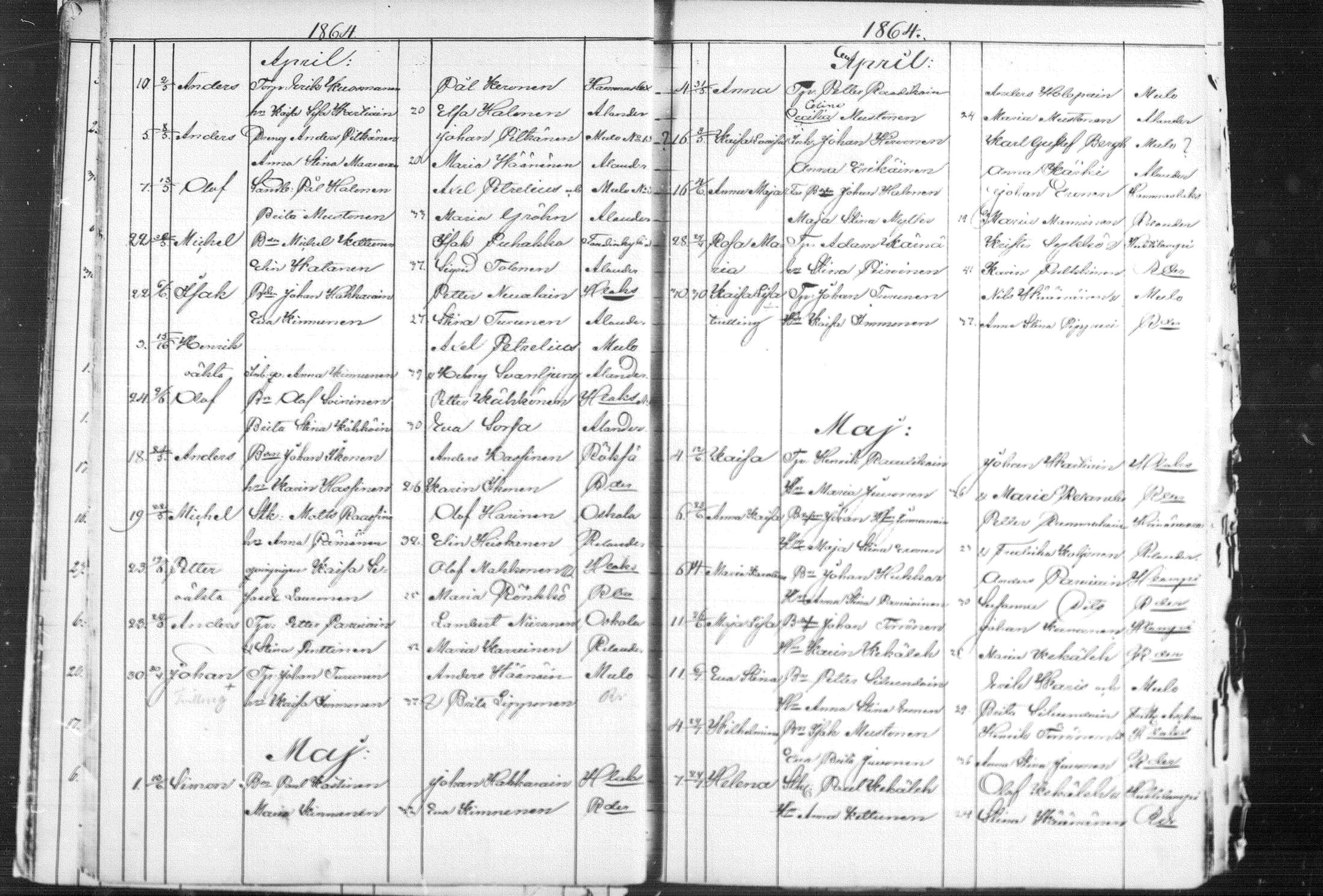 [ ../kirjat/Kirkonkirjat/kiihtelysvaara/syntyneet_1862-1881_mko504-509/kuvat/28.jpg ]