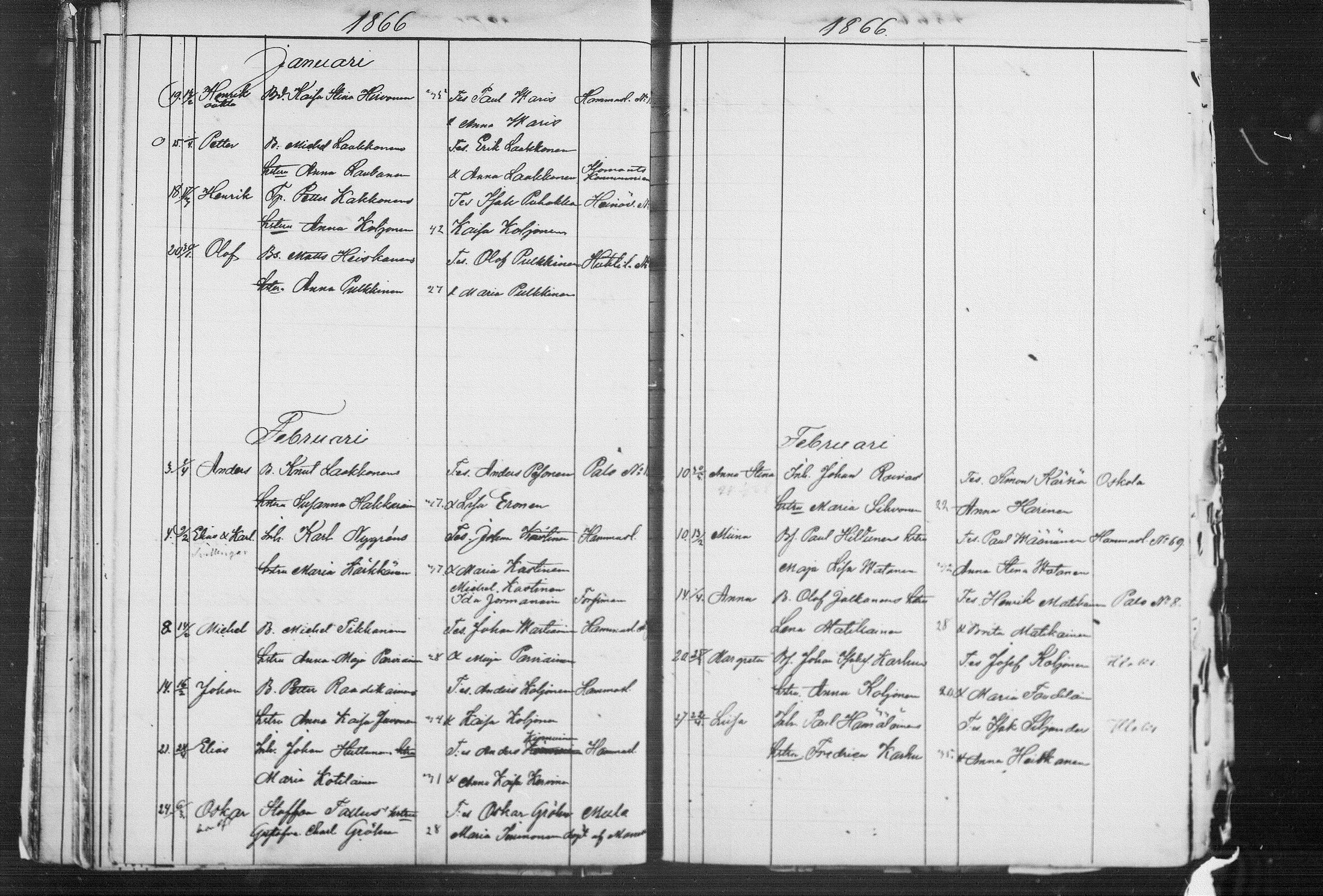 [ ../kirjat/Kirkonkirjat/kiihtelysvaara/syntyneet_1862-1881_mko504-509/kuvat/50.jpg ]