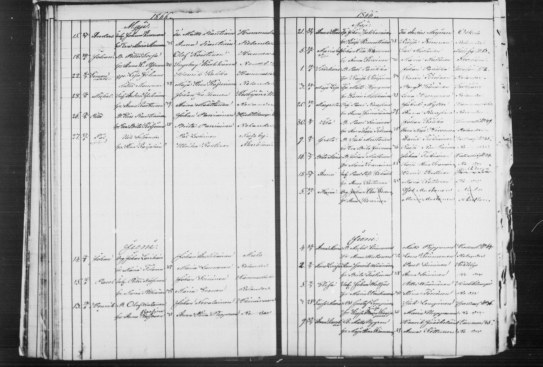 [ ../kirjat/Kirkonkirjat/kiihtelysvaara/syntyneet_1862-1881_mko504-509/kuvat/54.jpg ]