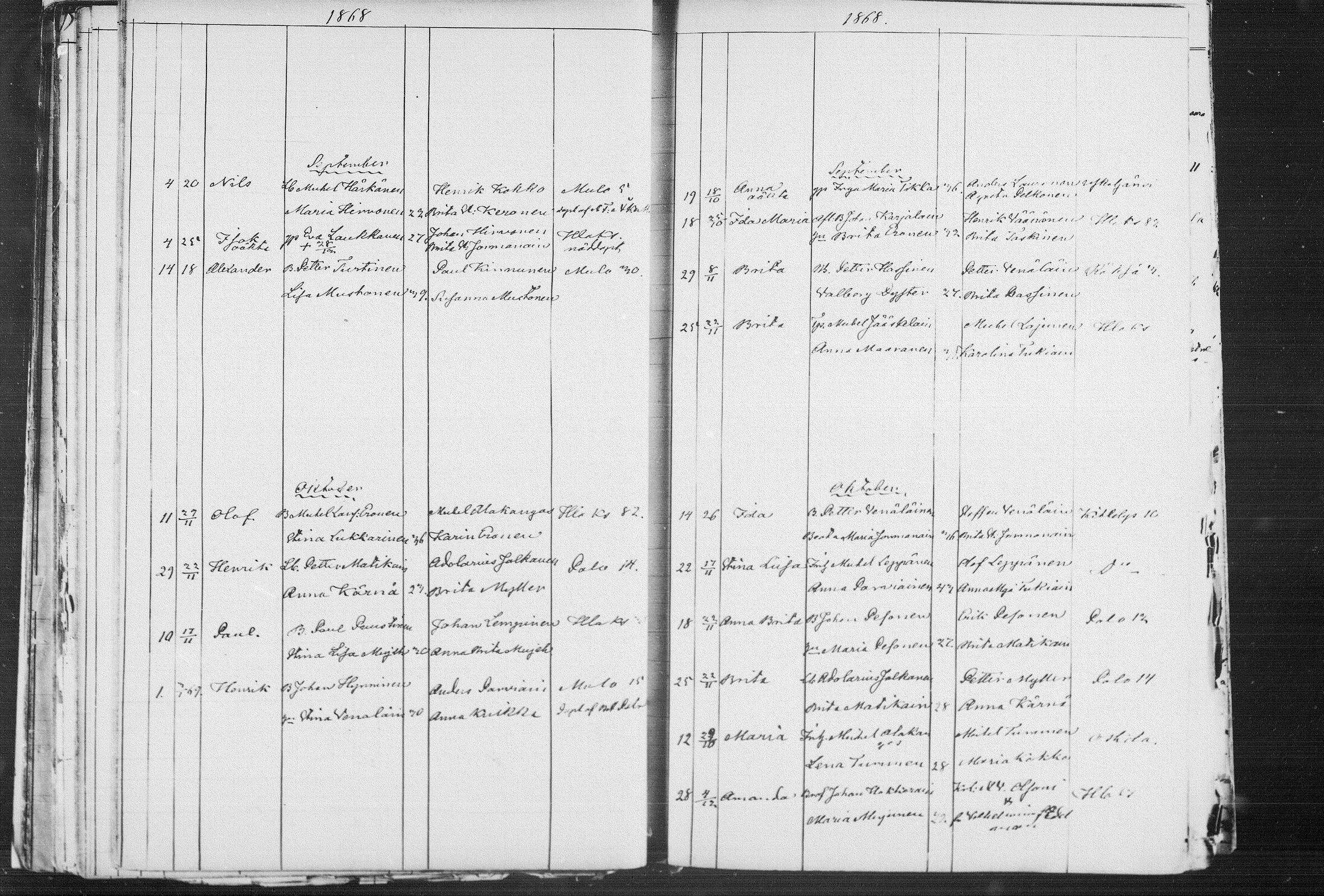 [ ../kirjat/Kirkonkirjat/kiihtelysvaara/syntyneet_1862-1881_mko504-509/kuvat/77.jpg ]