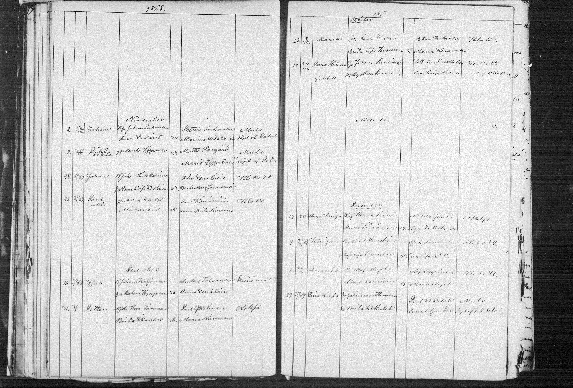 [ ../kirjat/Kirkonkirjat/kiihtelysvaara/syntyneet_1862-1881_mko504-509/kuvat/78.jpg ]