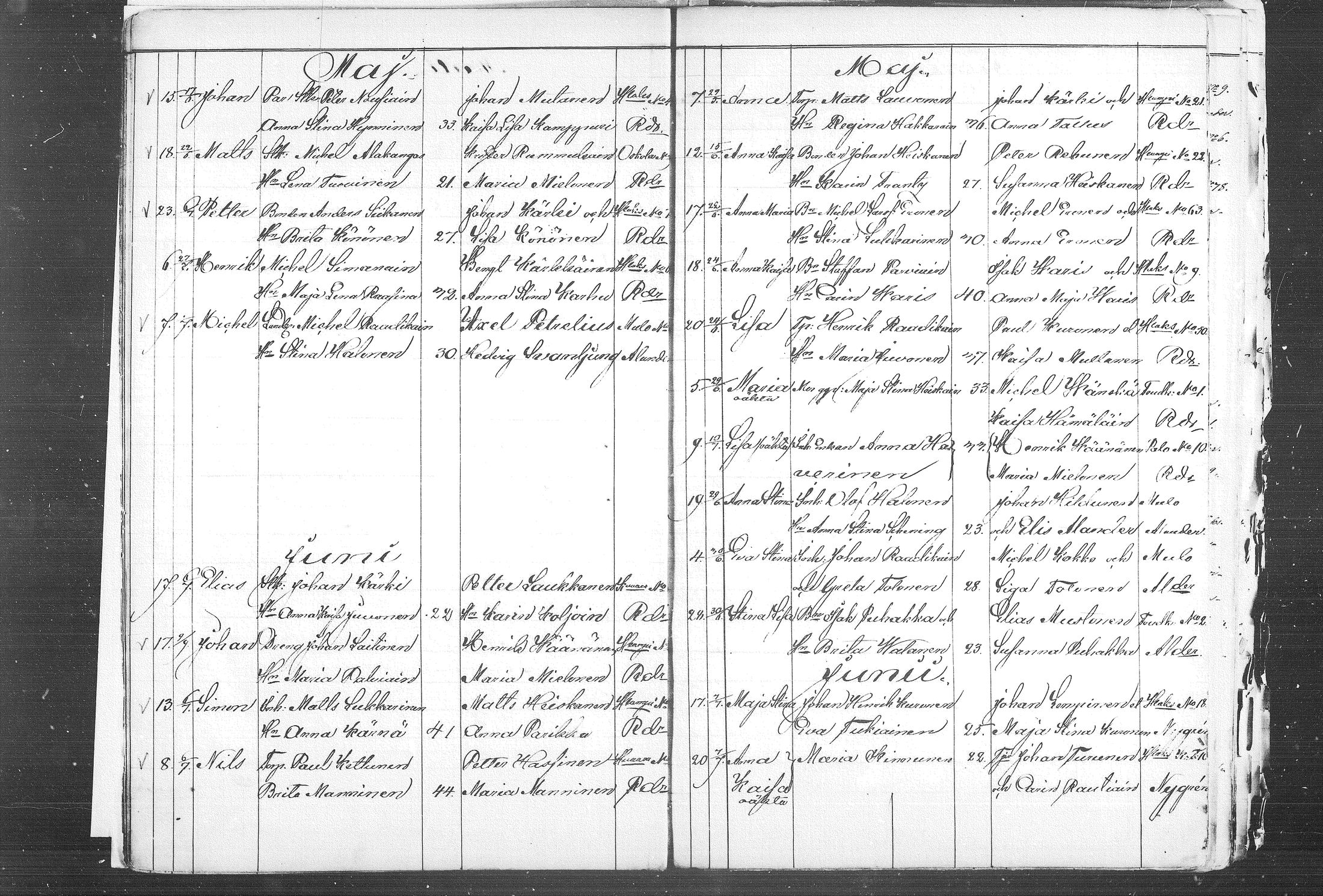 [ ../kirjat/Kirkonkirjat/kiihtelysvaara/syntyneet_1862-1881_mko504-509/kuvat/8.jpg ]