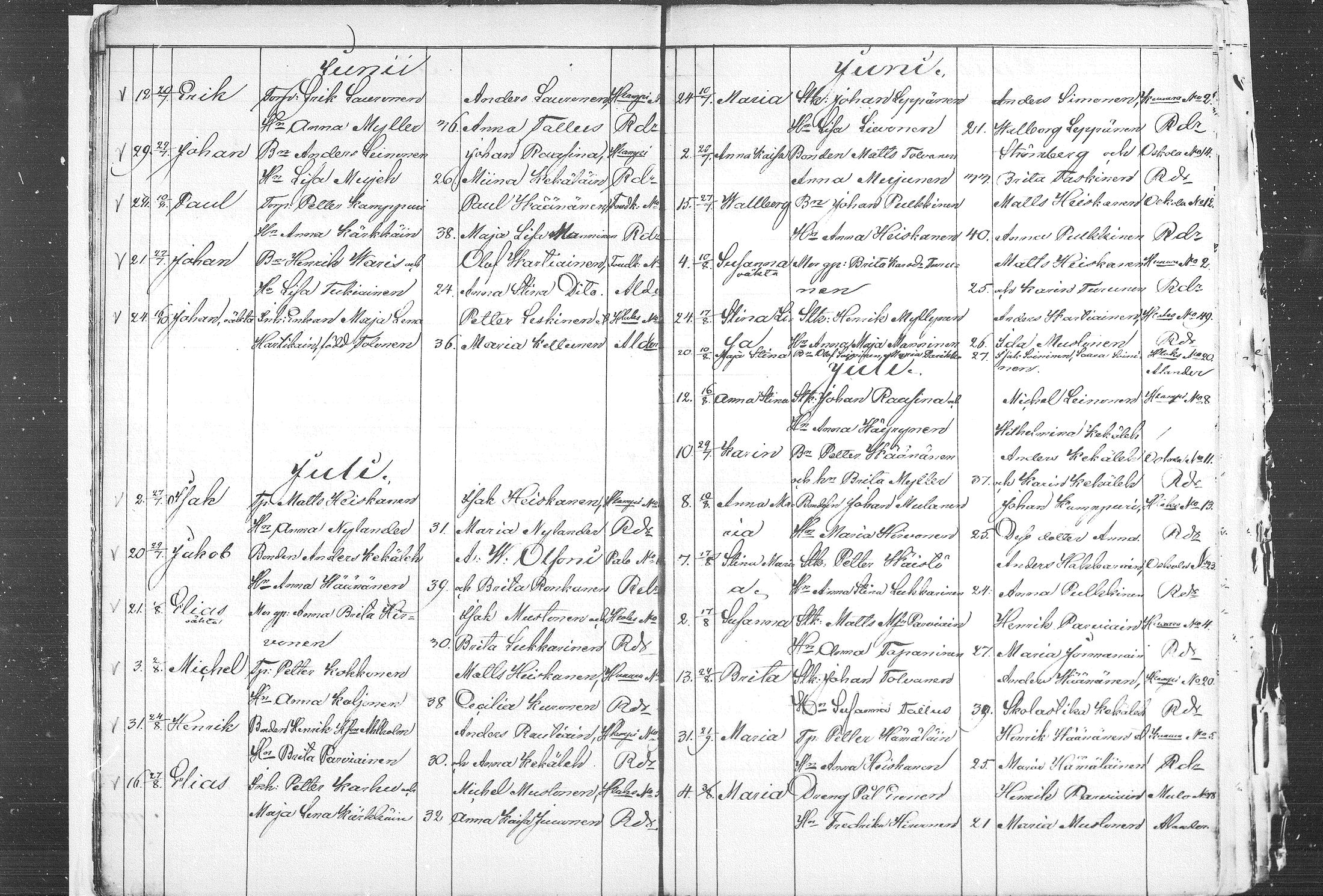 [ ../kirjat/Kirkonkirjat/kiihtelysvaara/syntyneet_1862-1881_mko504-509/kuvat/9.jpg ]