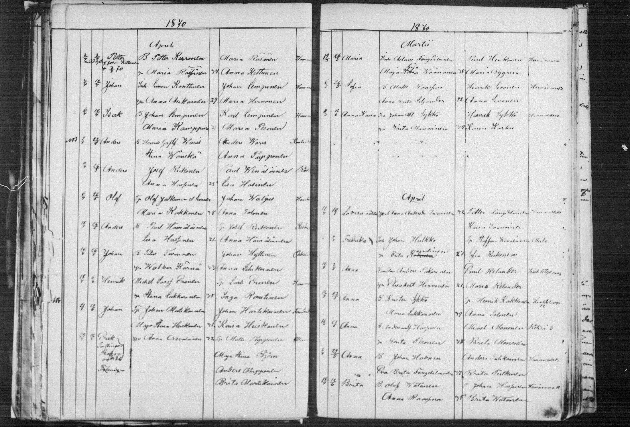 [ ../kirjat/Kirkonkirjat/kiihtelysvaara/syntyneet_1862-1881_mko504-509/kuvat/92.jpg ]