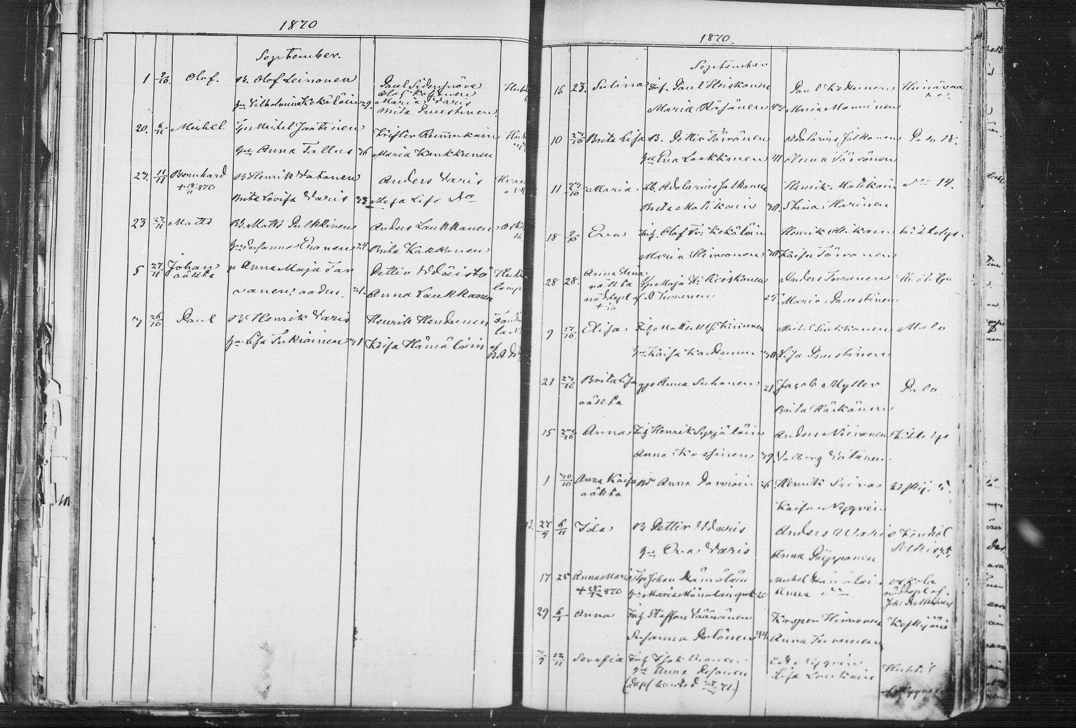 [ ../kirjat/Kirkonkirjat/kiihtelysvaara/syntyneet_1862-1881_mko504-509/kuvat/98.jpg ]