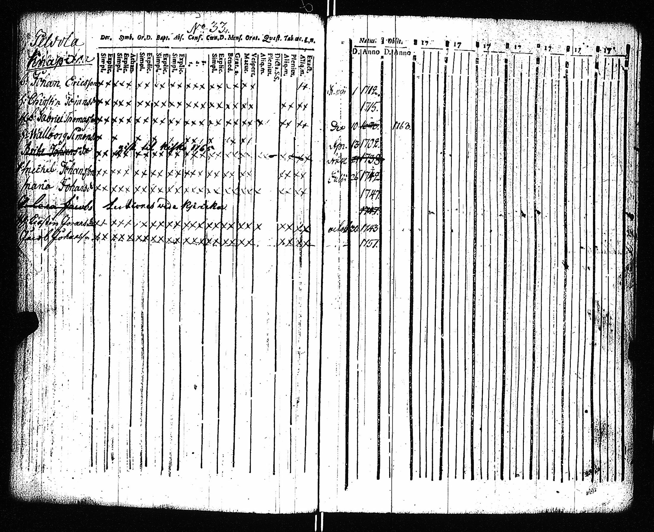 [ kuvat/171.jpg ]