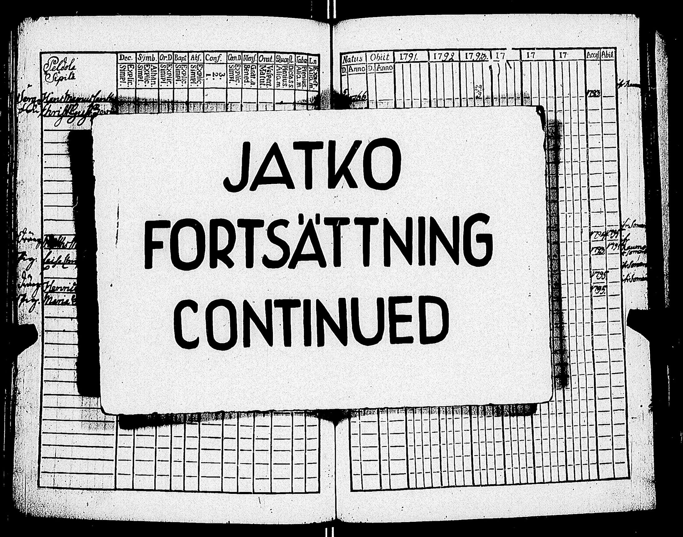 [ ../kirjat/Kirkonkirjat/kiikala/rippikirja_1785-1796_jk1047-1048/kuvat/208.jpg ]
