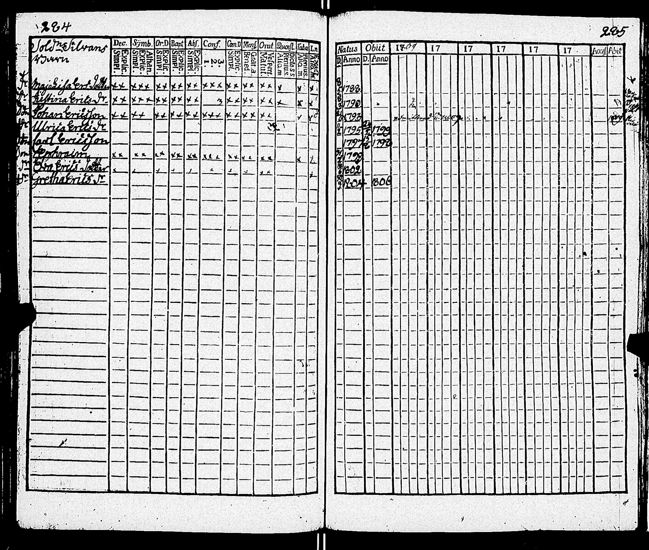 [ ../kirjat/Kirkonkirjat/kiikala/rippikirja_1803-1811_jk1048/kuvat/144.jpg ]