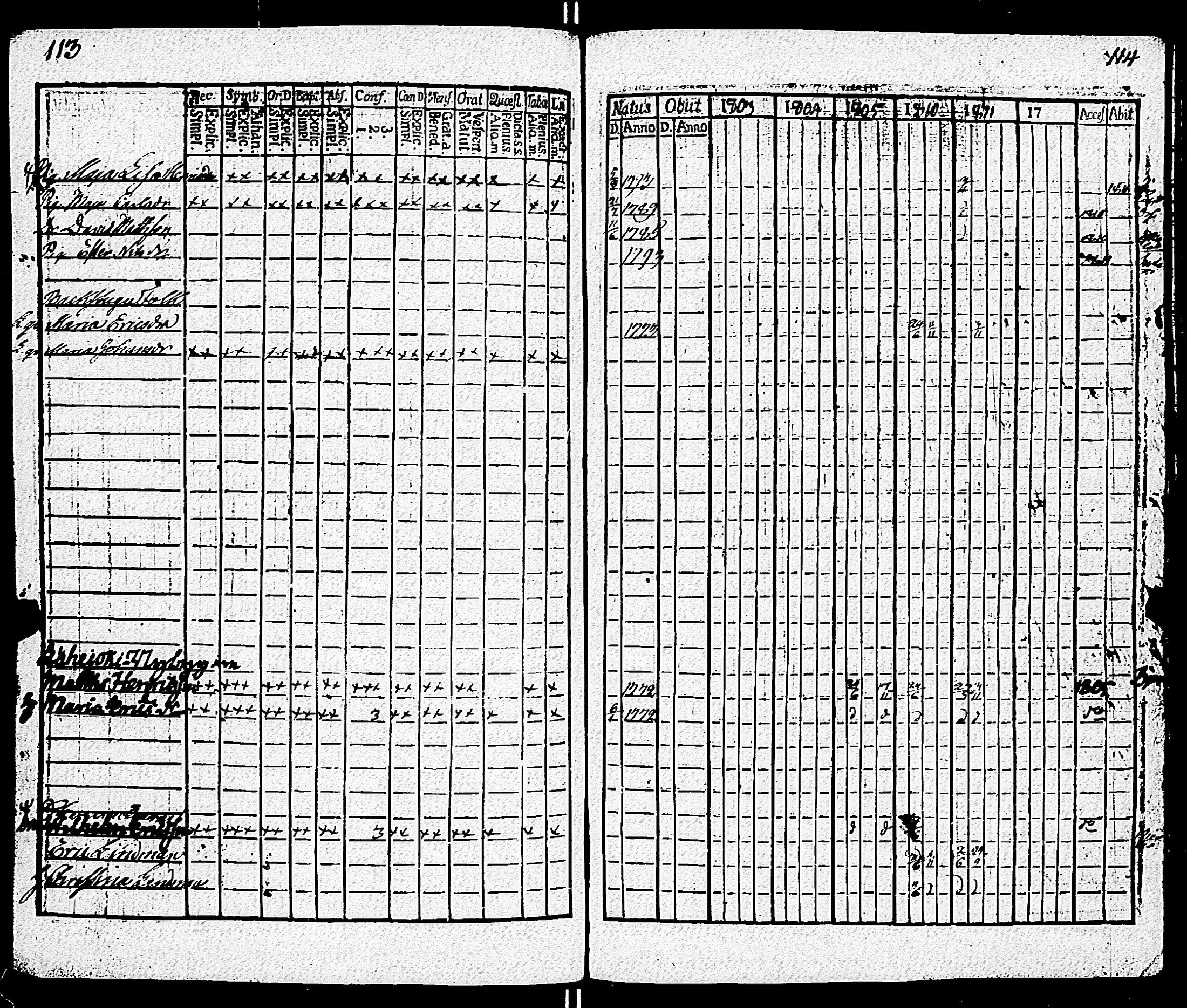 [ ../kirjat/Kirkonkirjat/kiikala/rippikirja_1803-1811_jk1048/kuvat/237.jpg ]