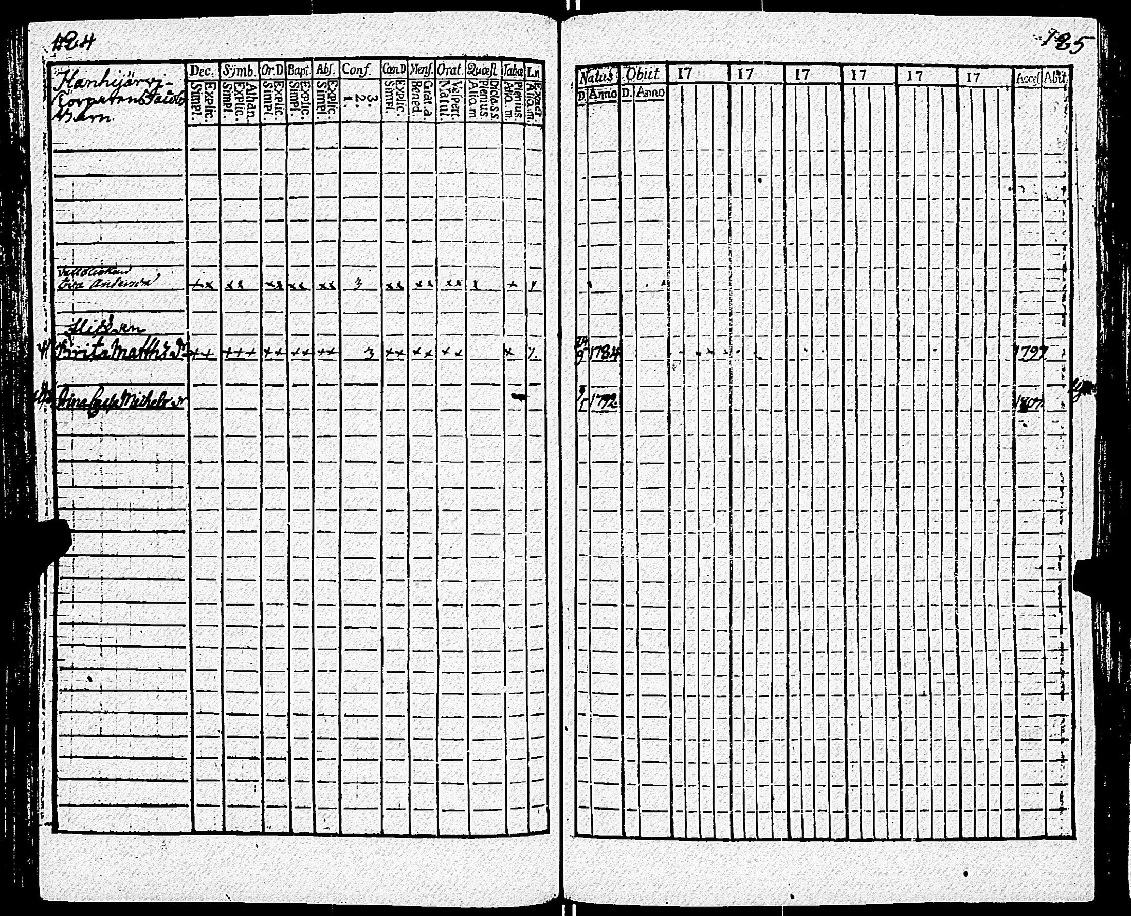 [ ../kirjat/Kirkonkirjat/kiikala/rippikirja_1803-1811_jk1048/kuvat/94.jpg ]