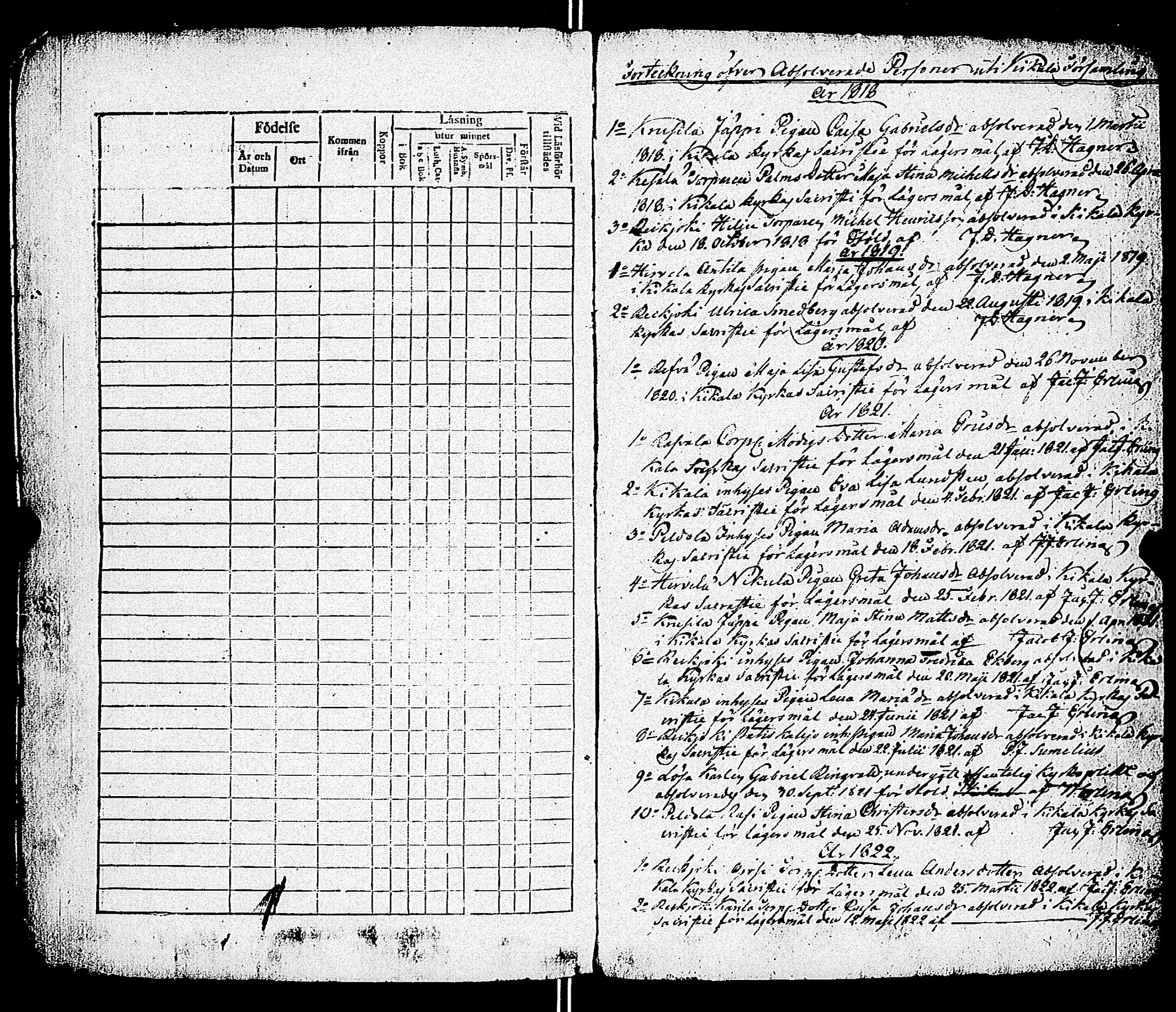 [ ../kirjat/Kirkonkirjat/kiikala/rippikirja_1818-1824_jk1048/kuvat/189.jpg ]