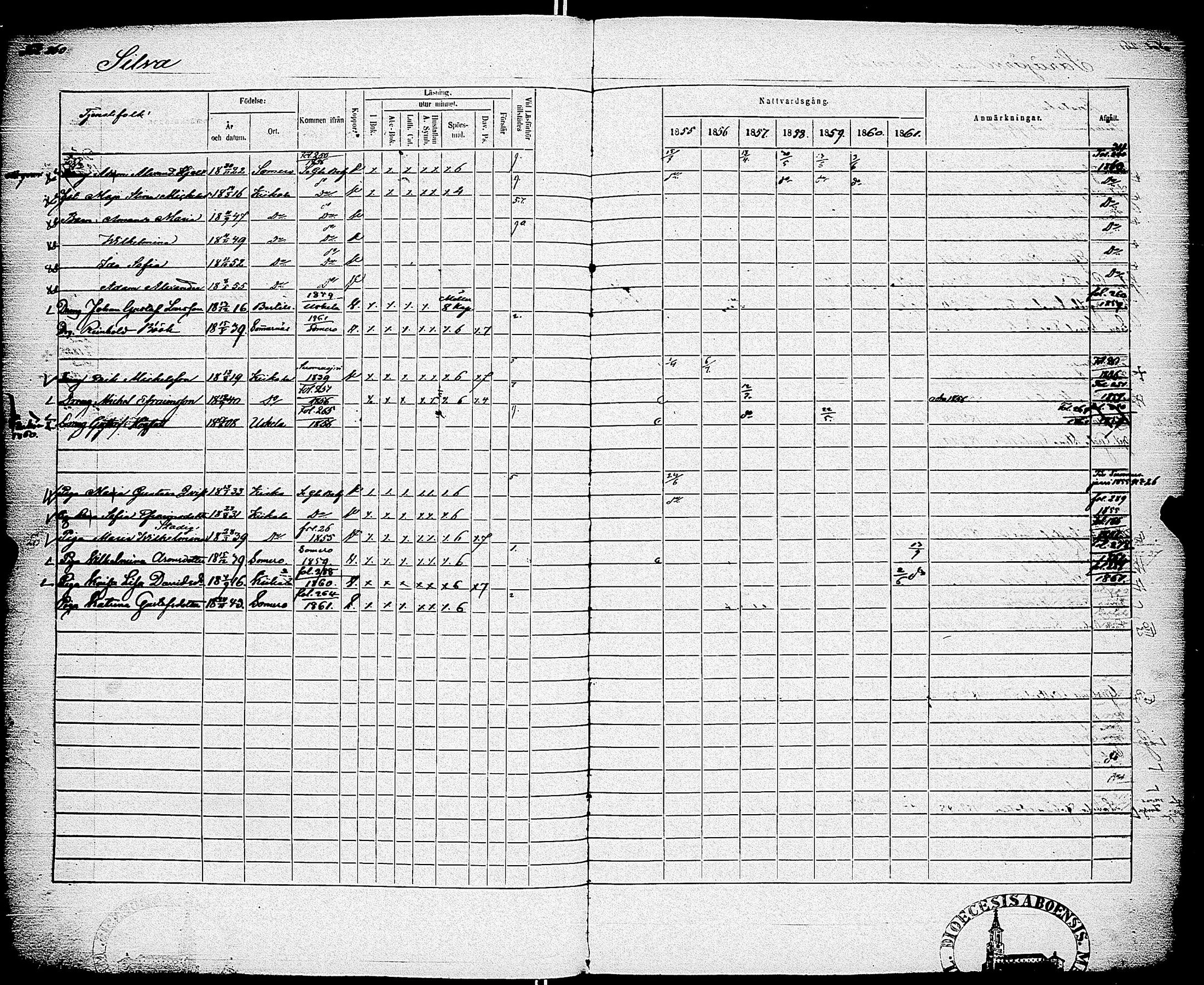 [ ../kirjat/Kirkonkirjat/kiikala/rippikirja_1855-1861_jk1049-1050/kuvat/270.jpg ]