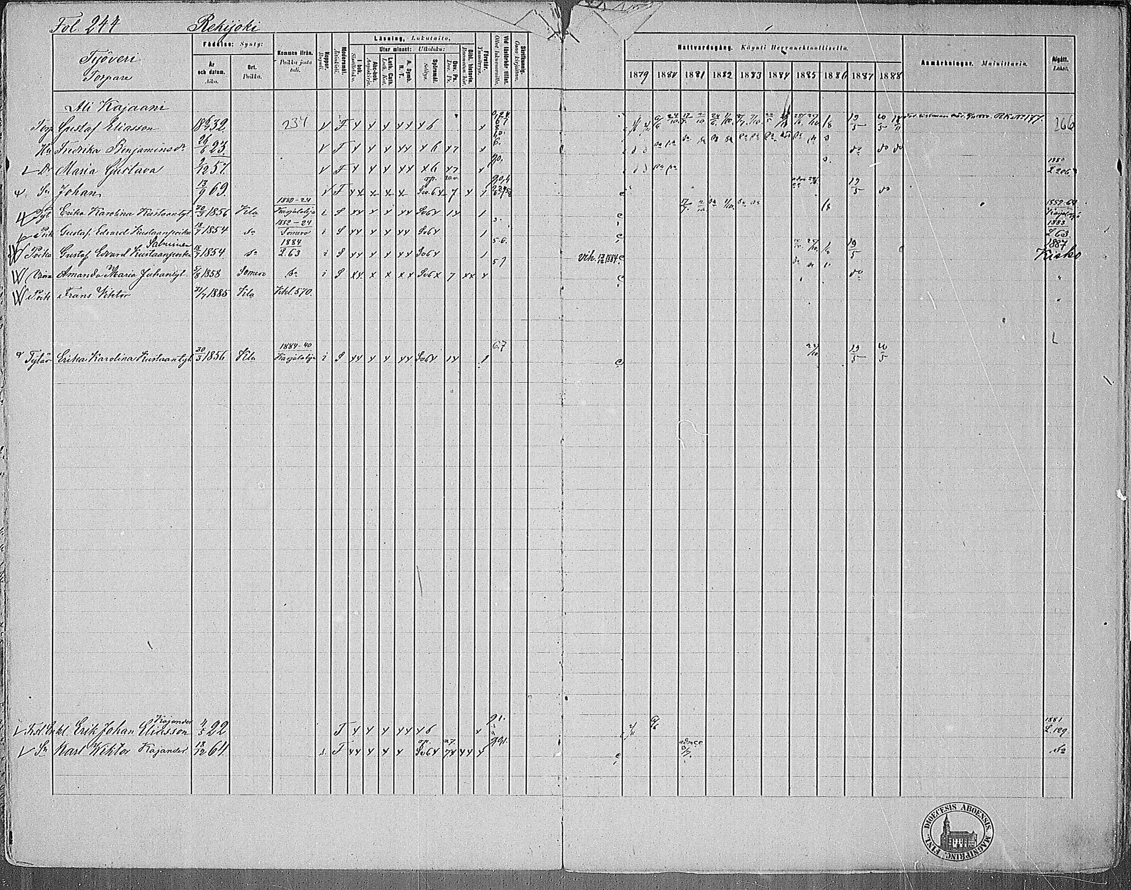 [ ../kirjat/Kirkonkirjat/kiikala/rippikirja_1879-1888_mko35-46/kuvat/232.jpg ]