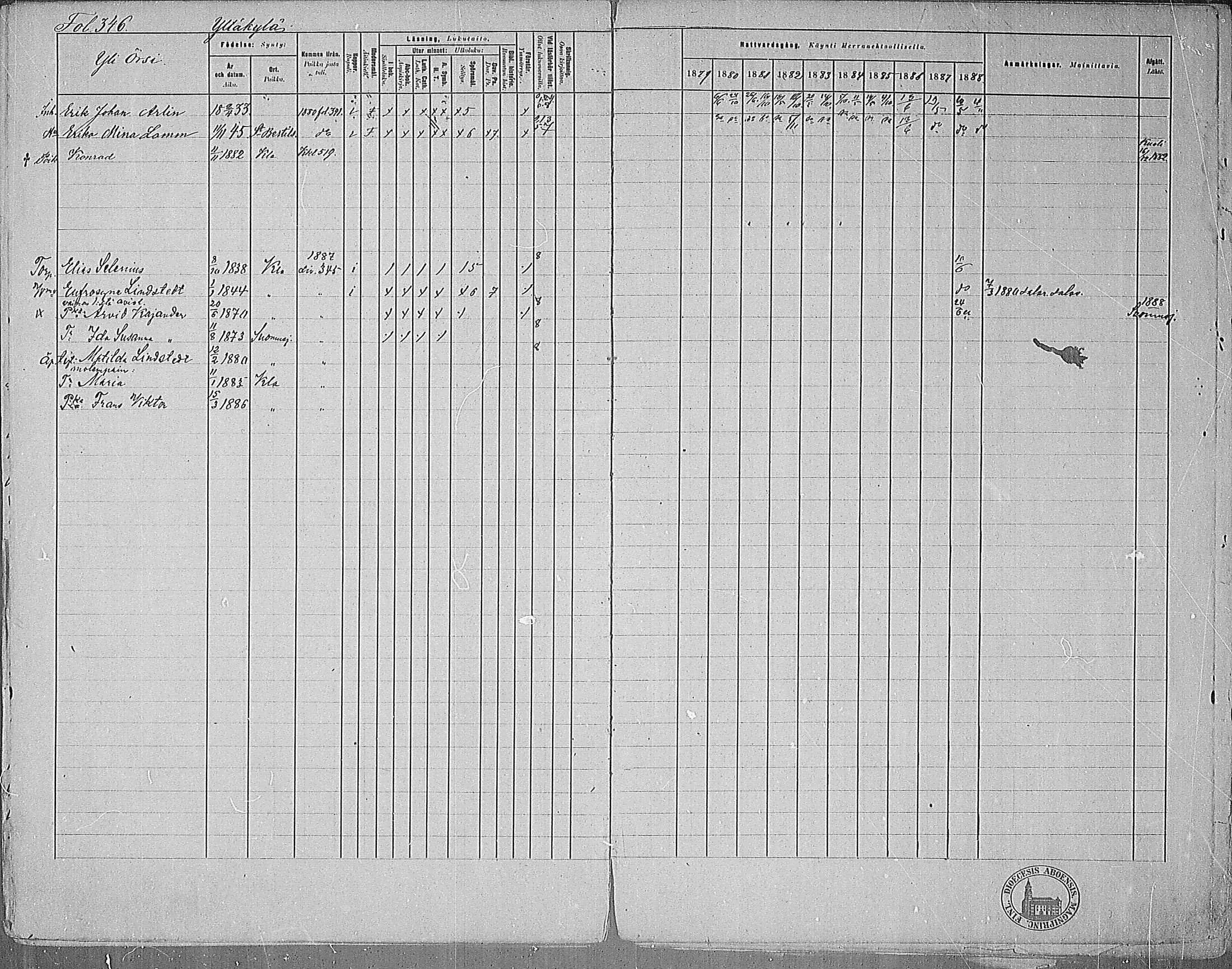 [ ../kirjat/Kirkonkirjat/kiikala/rippikirja_1879-1888_mko35-46/kuvat/328.jpg ]