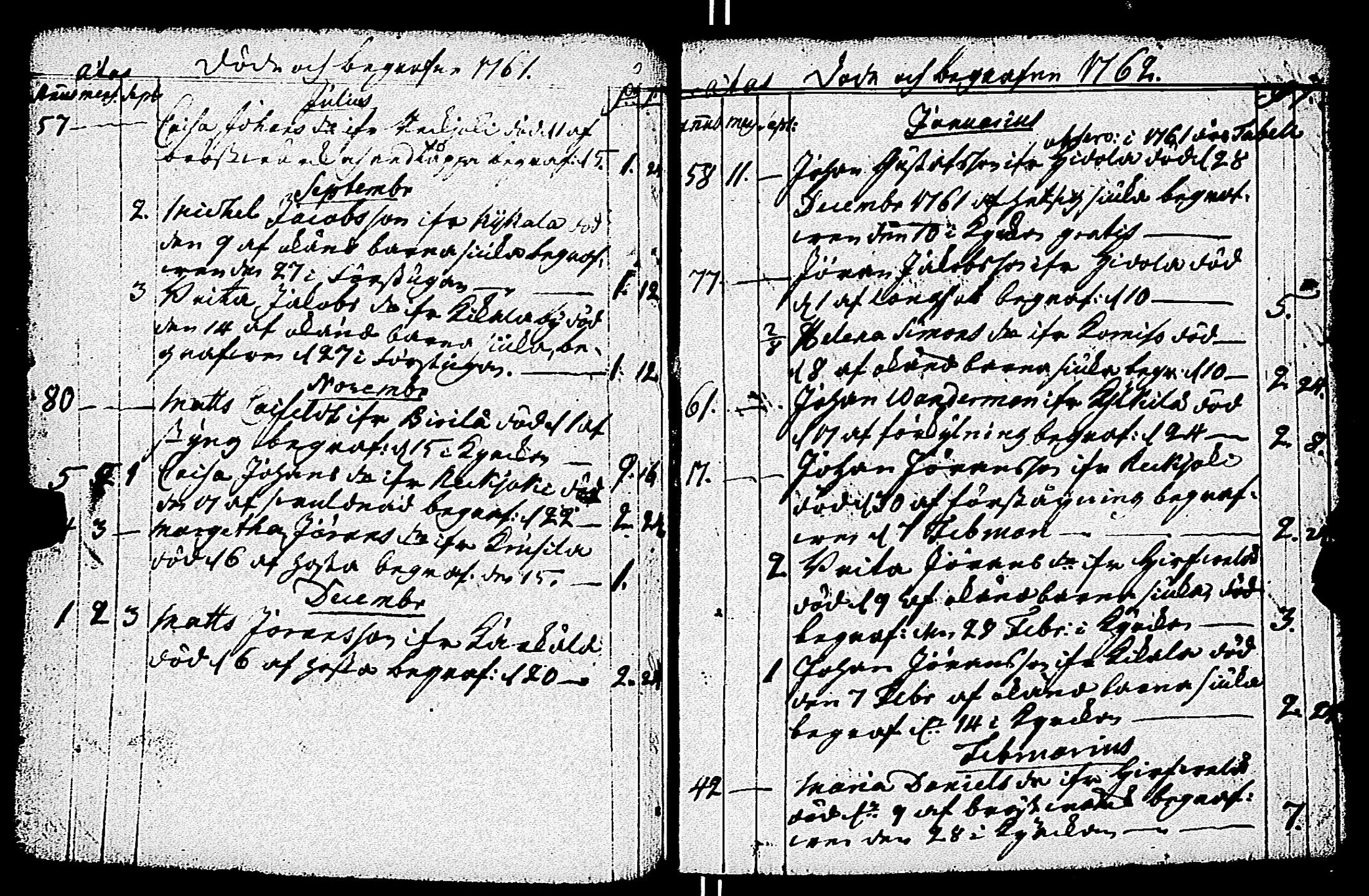 [ ../kirjat/Kirkonkirjat/kiikala/syntyneet-vihityt-kuolleet_1692-1764_jk1050/kuvat/231.jpg ]