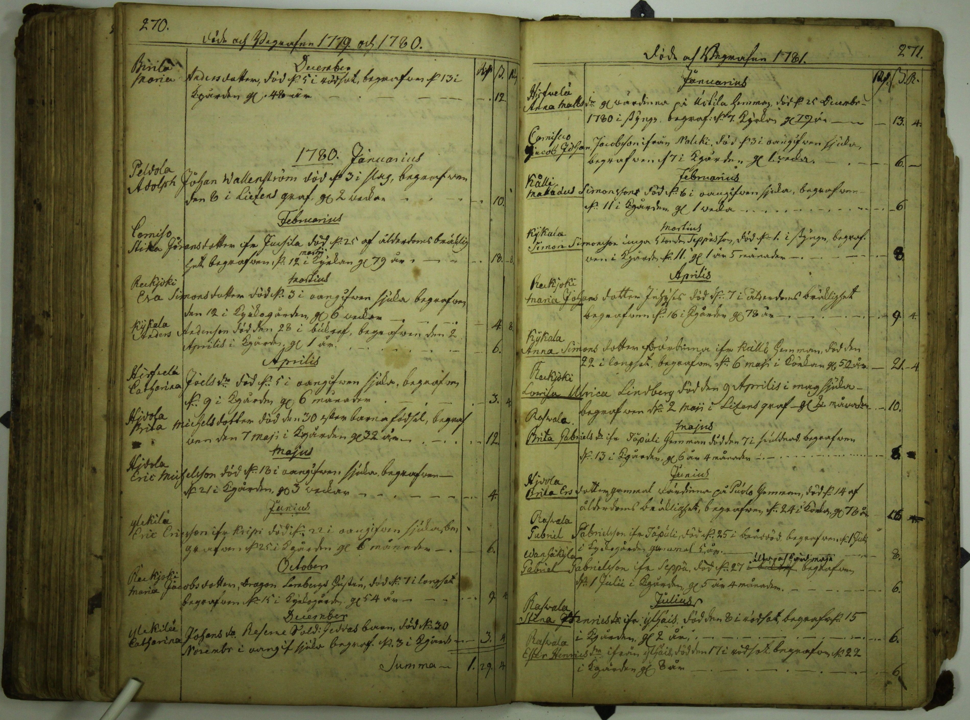 [ kuvat/128.jpg ]