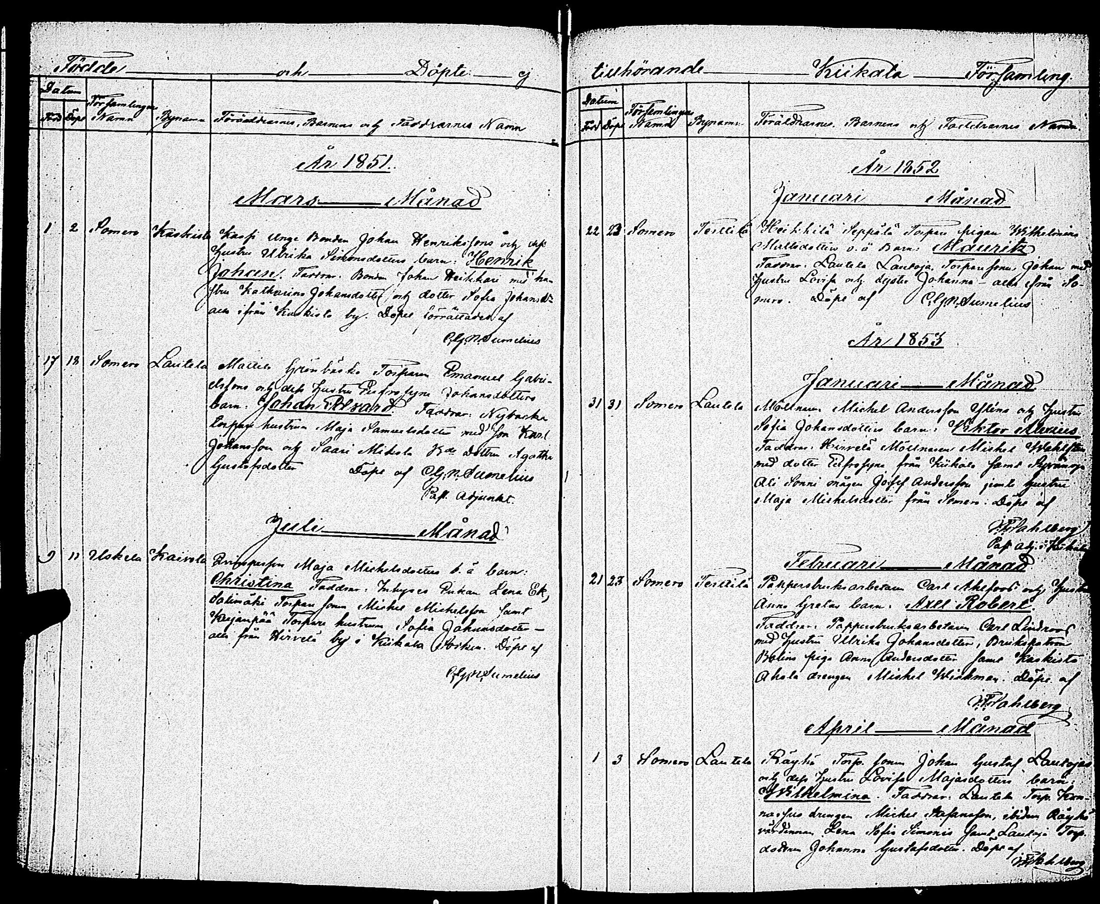 [ ../kirjat/Kirkonkirjat/kiikala/vierasseurakuntalaisia_1849-1884_jk1051/kuvat/2.jpg ]