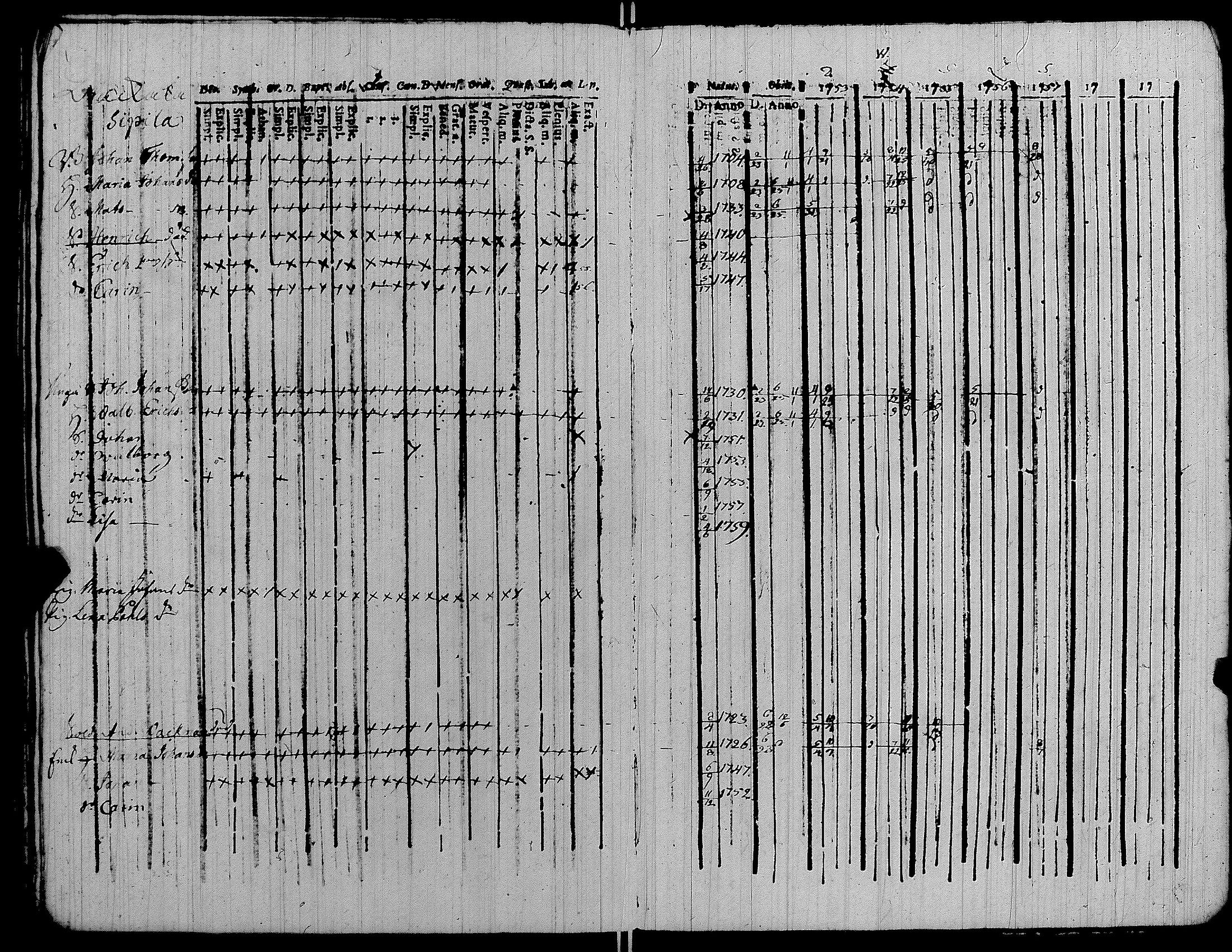 [ ../kirjat/Kirkonkirjat/kiikka/rippikirja_1753-1757_jk820-821/kuvat/103.jpg ]